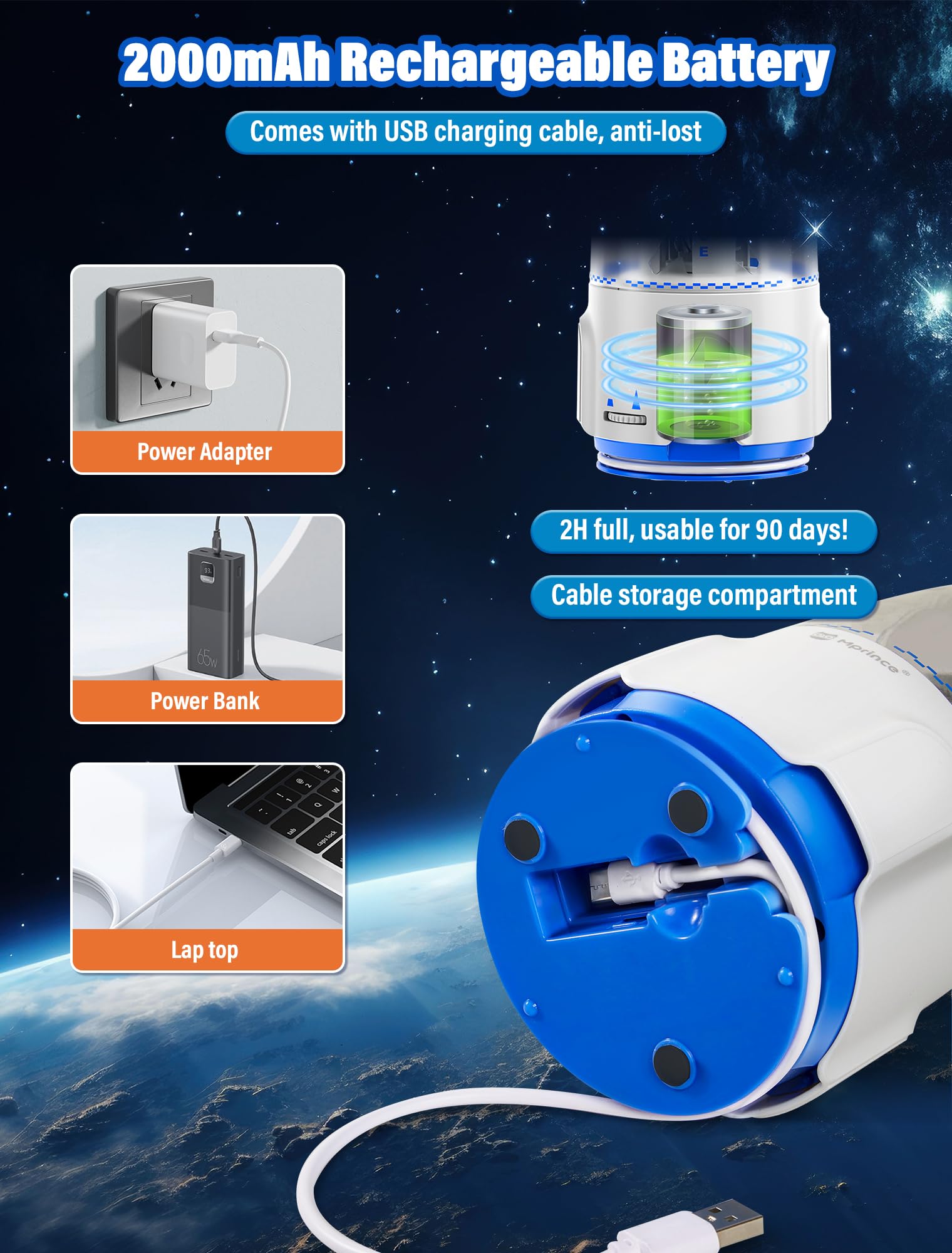 Sacapuntas Eléctrico, Sacapuntas Eléctrico Automático con Contenedor,Sacapuntas Eléctrico USB,para Lápices de 7-12mm, parada automátic, para escuela, hogar, oficina, aula y más