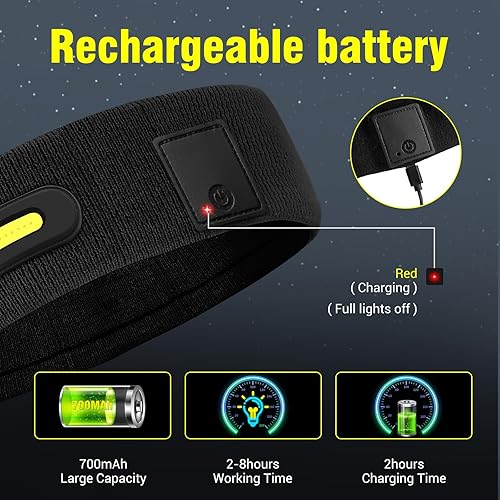 Miniatura 6 de Linterna frontal recargable de 230 de haz ancho, súper brillante para adultos, hasta 10 horas de iluminación con una sola carga, accesorios de