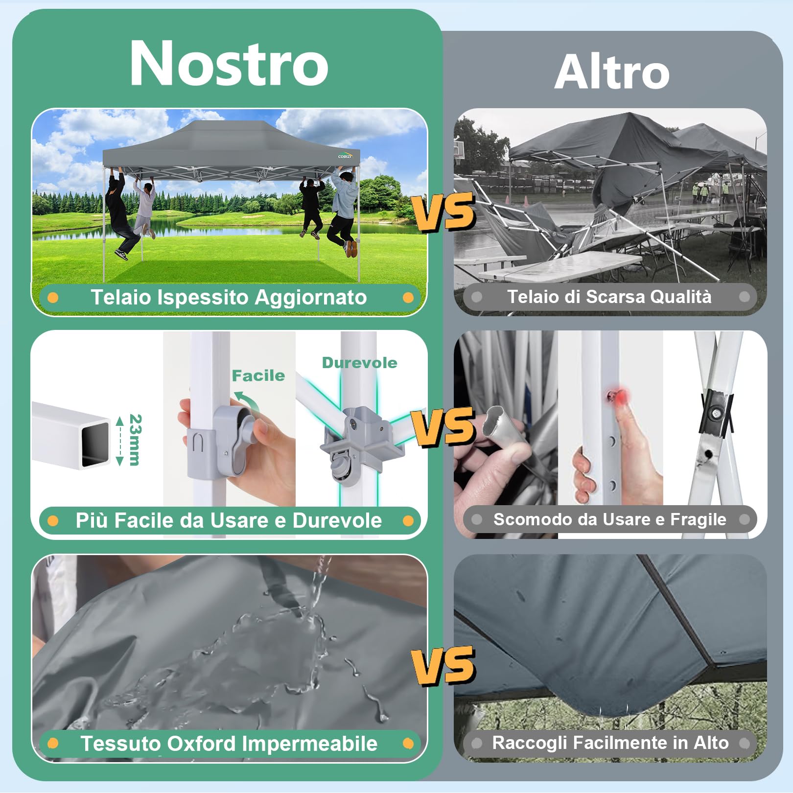 COBIZI Gazebo pieghevole 3x4,5 m con zanzariere, impermeabile e stabile | Protezione UV, altezza regolabile su 3 livelli, tessuto Oxford 420D, borsa inclusa