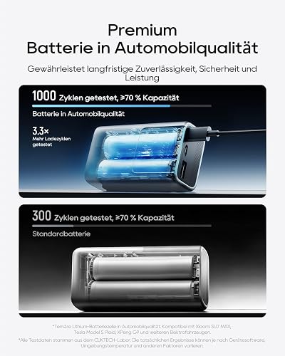 CUKTECH 10 Mini 45W Power Bank Fast Charging,10000mAh(2S1P) Portable Charger USB C In & Out,Small Battery Pack with LED Display Compatible with iPhone16 15 14 13 12 Pro Max Samsung S23, iPad and More - 8