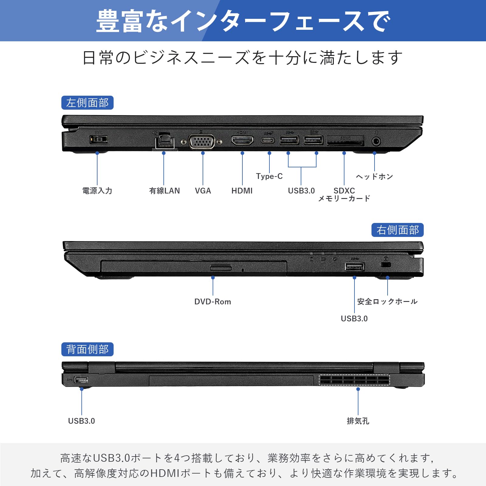 Amazon.co.jp: 【整備済み品】NEC ノートパソコン 中古 VersaPro