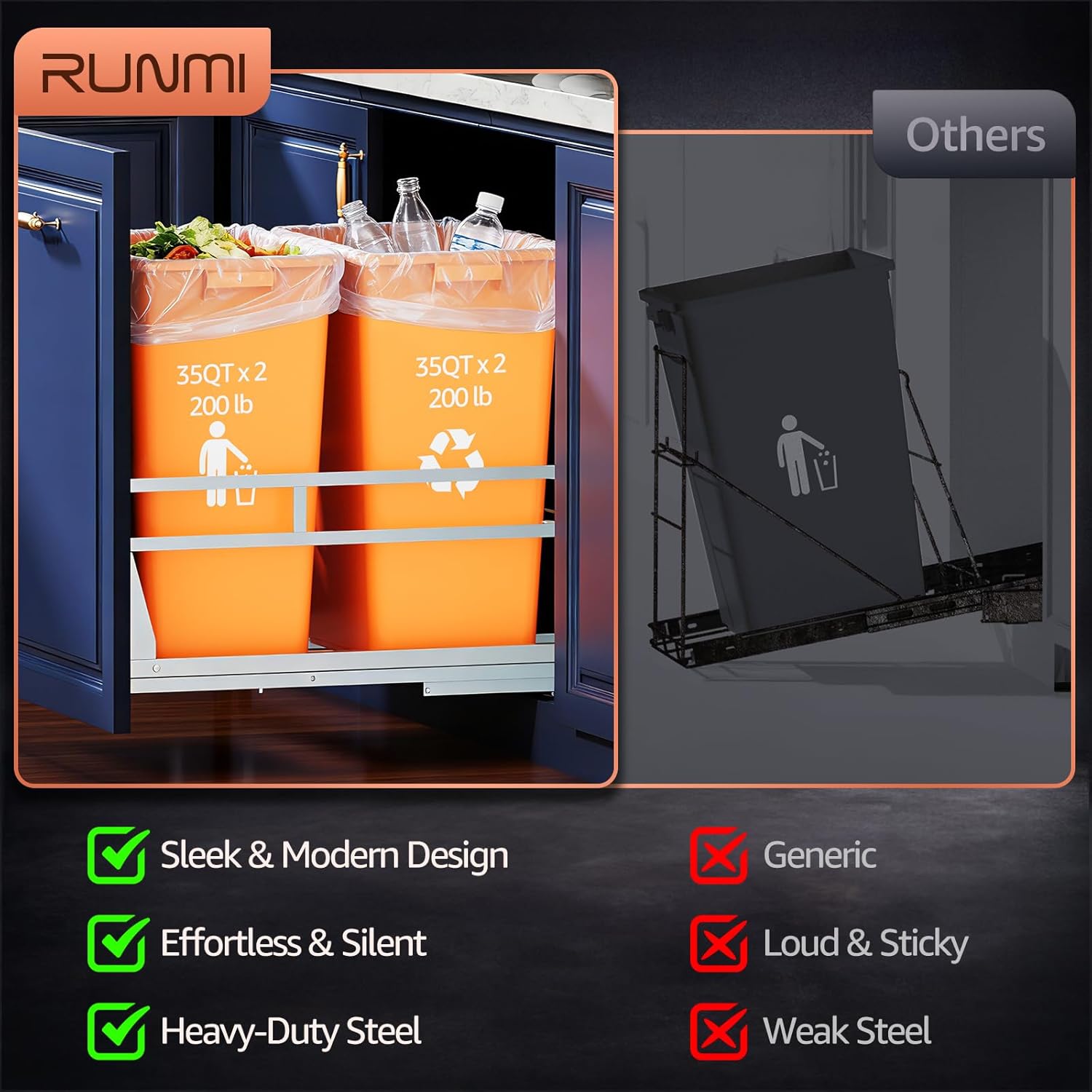 Double Pull Out Trash Can Under Cabinet, Heavy Duty Steel Frame with Soft-Close Slides, Under Sink Dual Trash Can Kit, Min Cabinet 16" W x 23" D (Trash Cans Not Included)