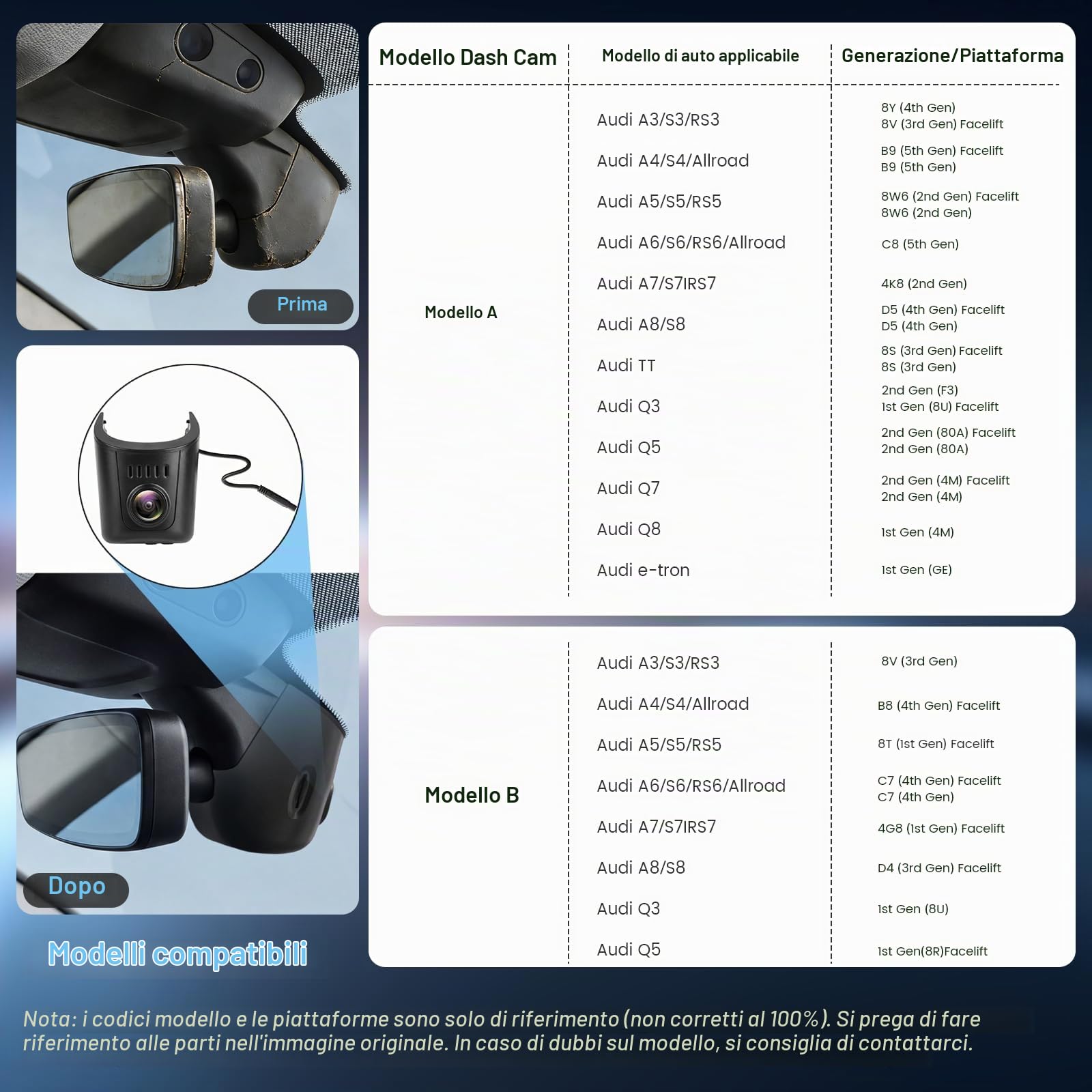 Dashcam Per Audi 2019-2026, Audi A4/A6 Allroad/A3 A5 Q5 S4 S6 Q7 A8 S8 TT A7 S5 Q3 S3 S7 RS3 RS5 RS6 E-tron DashCam 4K con WiFi di Qualità OEM, App Controllo, Funzione di Visione Notturna, Sensore G
