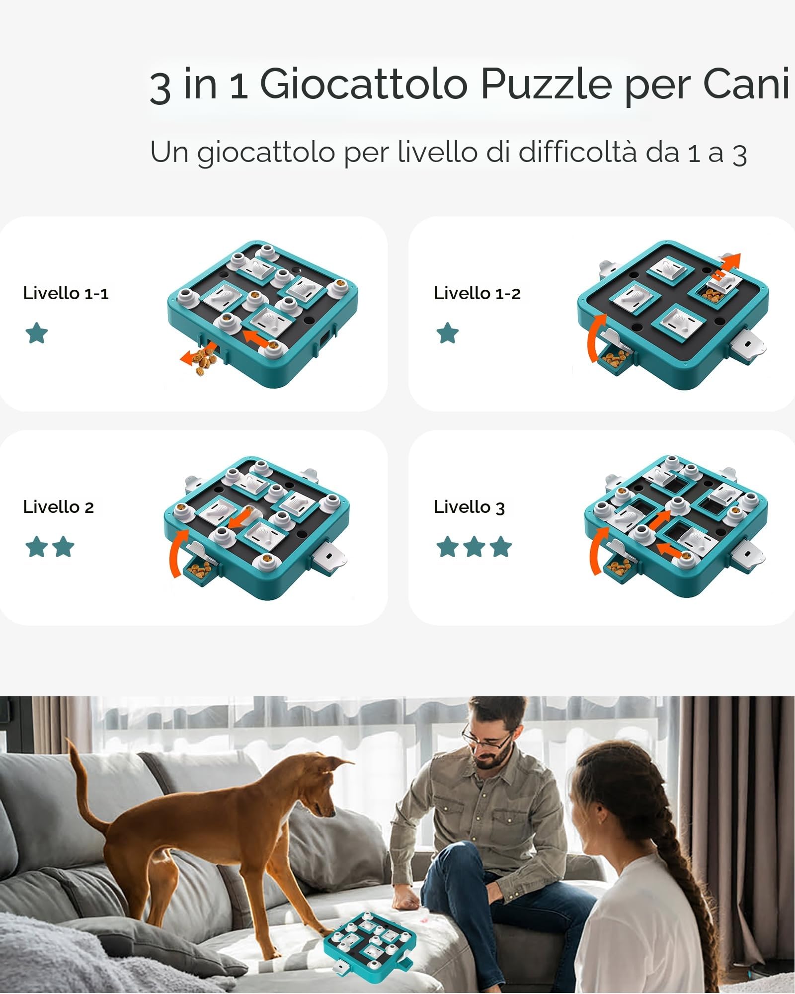 LACCEN Giochi Interattivi per Cani, Giocattoli Puzzle per Cane di Livello 3 in 1, Gioco di Intelligenza per Cuccioli, Cani di Taglia Grande, Media e Piccola