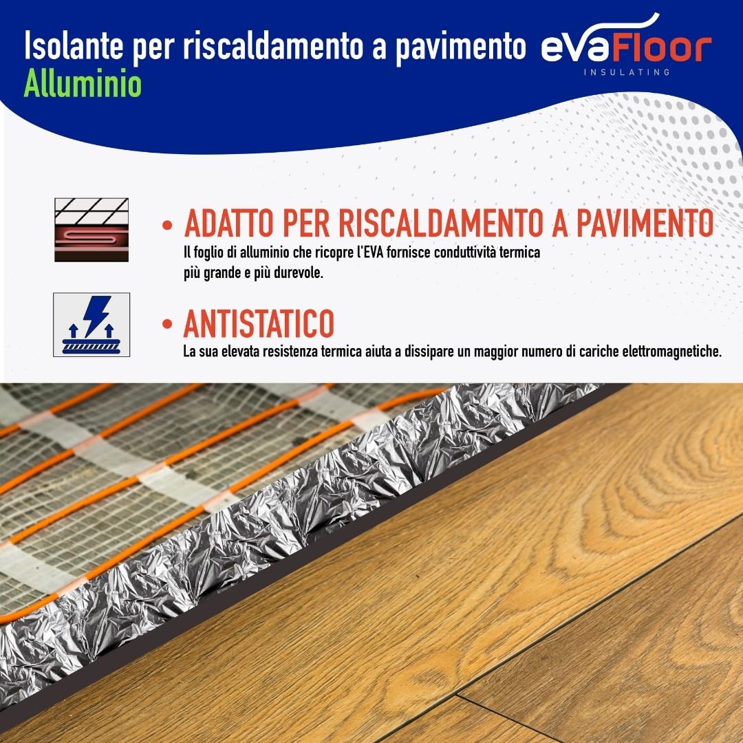 Pack 2 Sottopavimento per Laminato Radiante in Alluminio 1x20 metri | Sottopavimento Isolante | Base in EVA 2mm + Strato in Alluminio | Include Adesivo