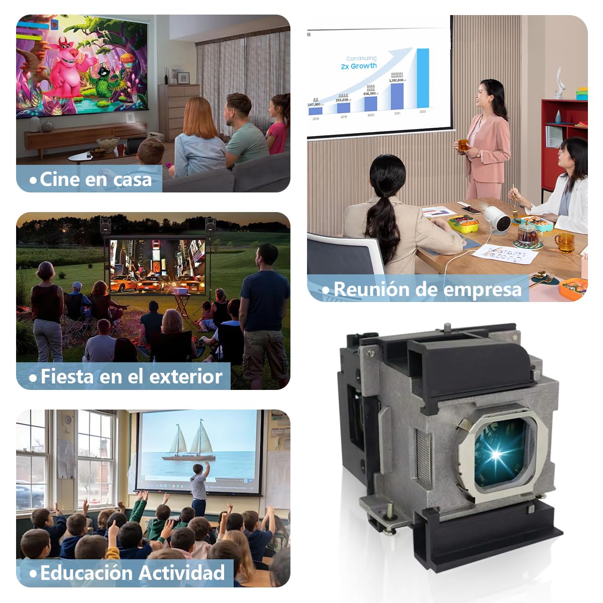 ET-LAA110 Lampada proiettore di ricambio con alloggiamento per PANASONIC PT-AH1000E, PT-AR100U, PT-LZ370E Videoproiettore