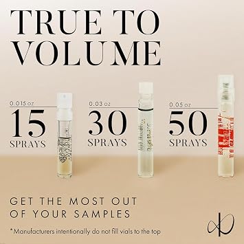 Infinite Scents Perfume & Cologne Samples 12 Designer Fragrances (6 for Men, 6 for Women) His & Hers Discovery Set