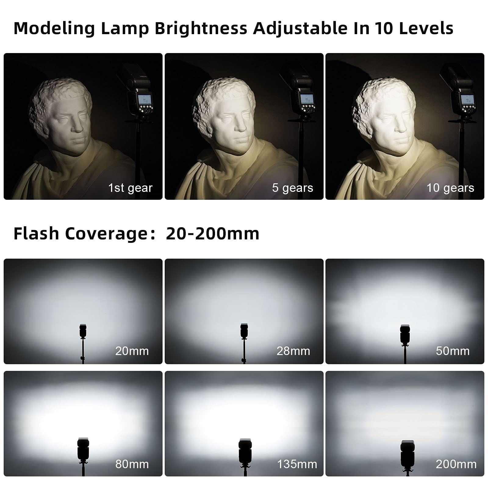 Godox V860III-S TTL GN60 1/8000 Speedlight Batteria agli ioni di litio 2600mAh Flash Sony