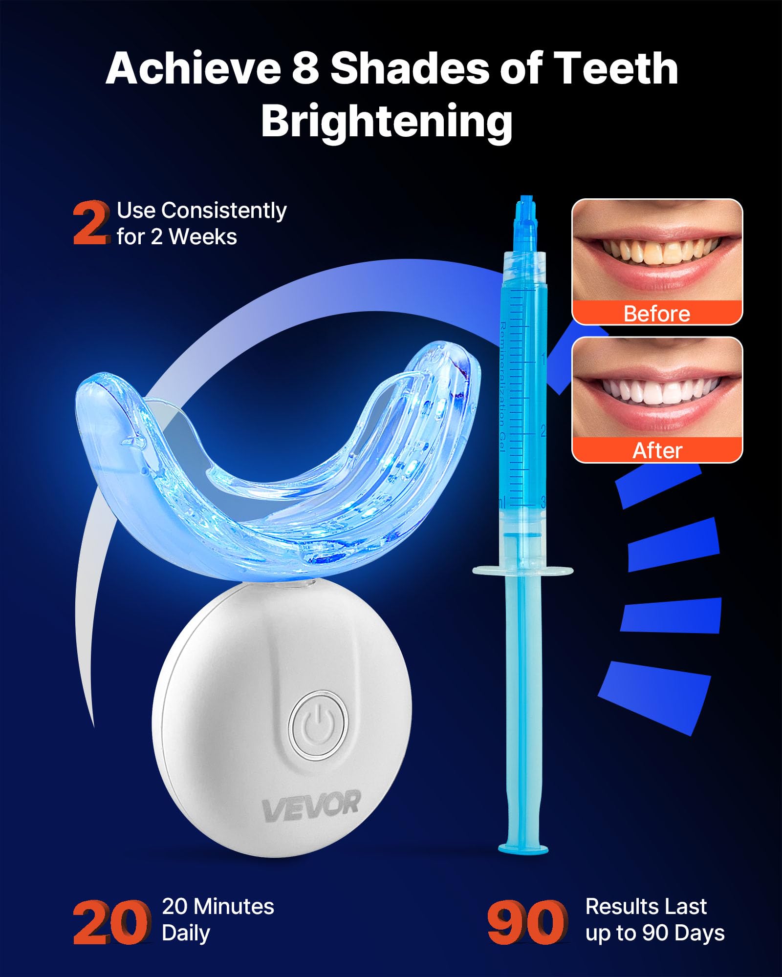 VEVOR Kit de Blanqueamiento Dental, con 32 Luces LED Aceleradoras, Jeringa de Gel, Gel Desensibilizante y Bandeja en Forma de U, Blanqueador Dental Portátil Para Eliminar las Manchas Difíciles