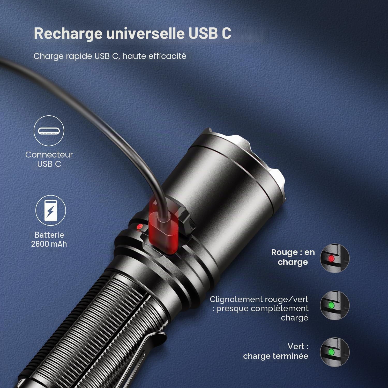 KLARUS EP11 - Lampe Torche tactique rechargeable USB-C 1300 lumens, double interrupteur arrière, 3 modes d'éclairage + stroboscope, lampe de poche étanche IPX8