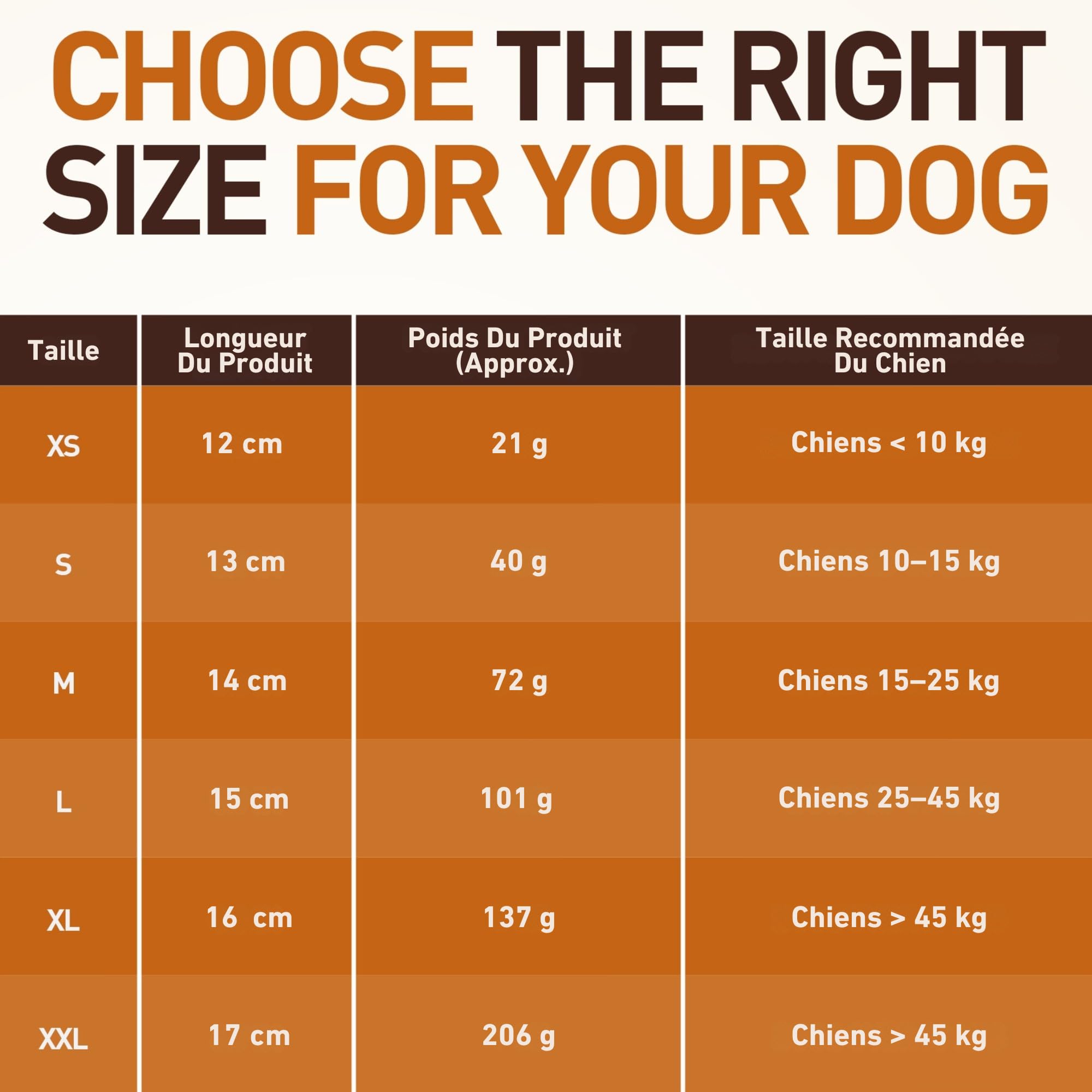 Wildfang® Fromage de Yak, Jouet pour Chien à Mâcher, M (env. 72g) pour Chiens de 5 à 25 kg – Bâtonnet Dentaire, Dureté Fromage de l'Himalaya, Churpi, Friandise d'Éducation Chiot et Chien, Lot de 1