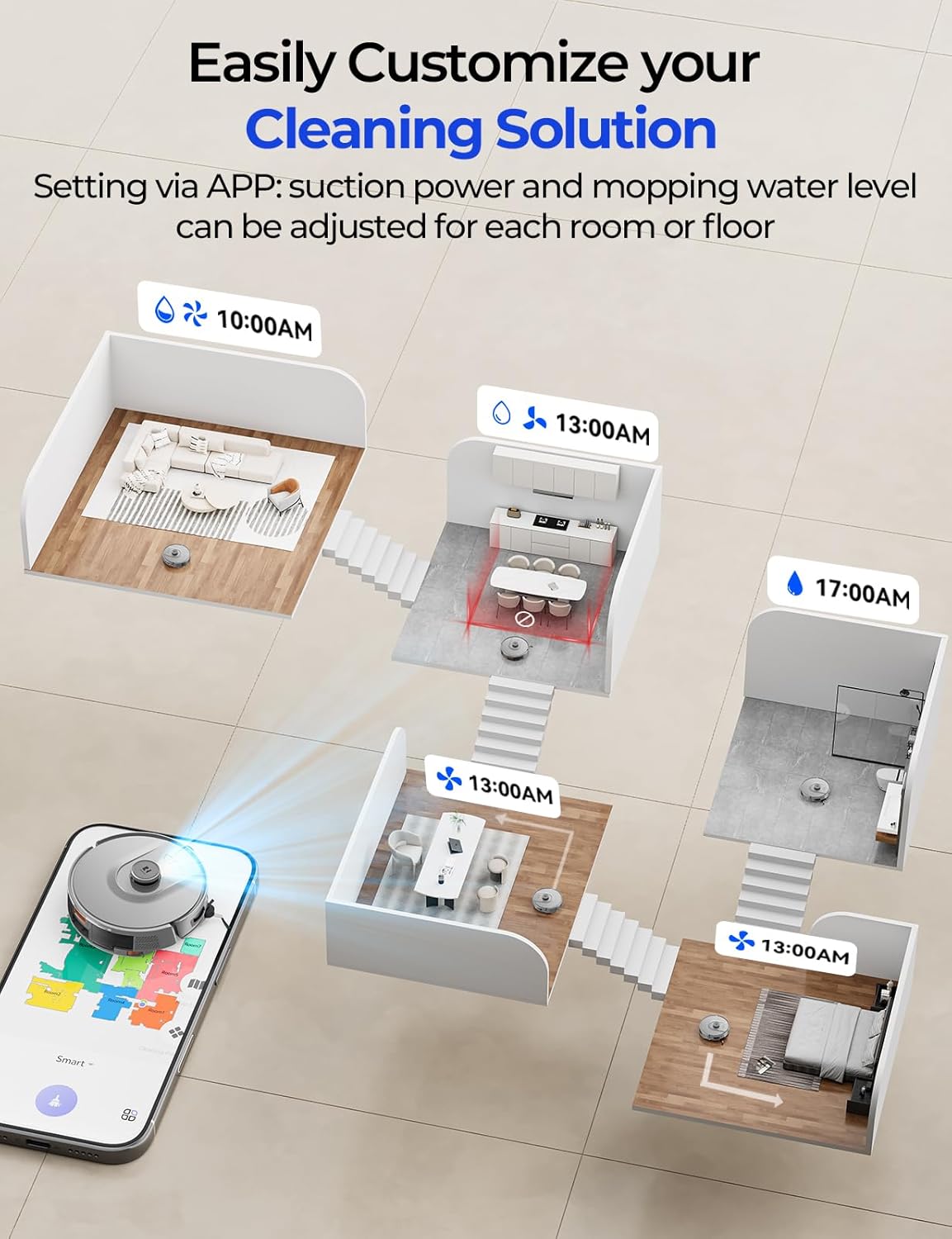 Redroad Robot Vacuum 20,000 Pa Robot Vacuum and Mop,120Day Self Emptying Vacuum Robot,Lidar Navigation,5G 2.4GWiFi APP Aspirateur Robot,Self-Charging Robot Vacuums for Pet,Floor,Carpet Gray R11