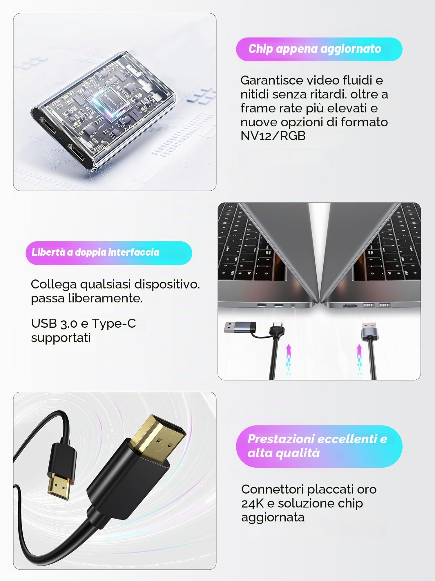 XIIXMASK Scheda di acquisizione video, scheda di acquisizione USB 3.0 4K HDMI Loop-Out, 4K 60 FPS/1080P 240 FPS, acquisizione di videogiochi per PS5/fotocamera/PC/streaming