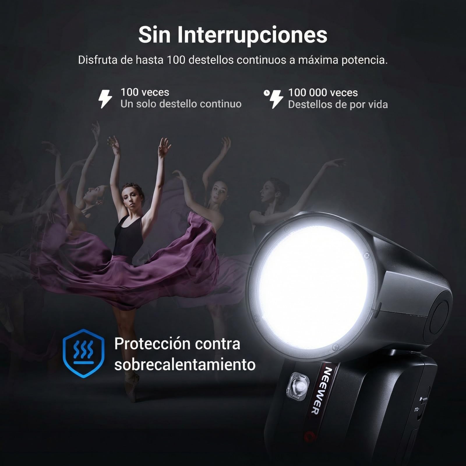 NEEWER Z2PRO-C 2,4G TTL Flash Speedlite de Cabeza Redonda Compatible con Canon, 76W 1/8000s HSS Luz para Fotografía de Cámara con Interfaz de Usuario Mejorada 2 Lámpara Modelado, TTL/M TCM Interruptor