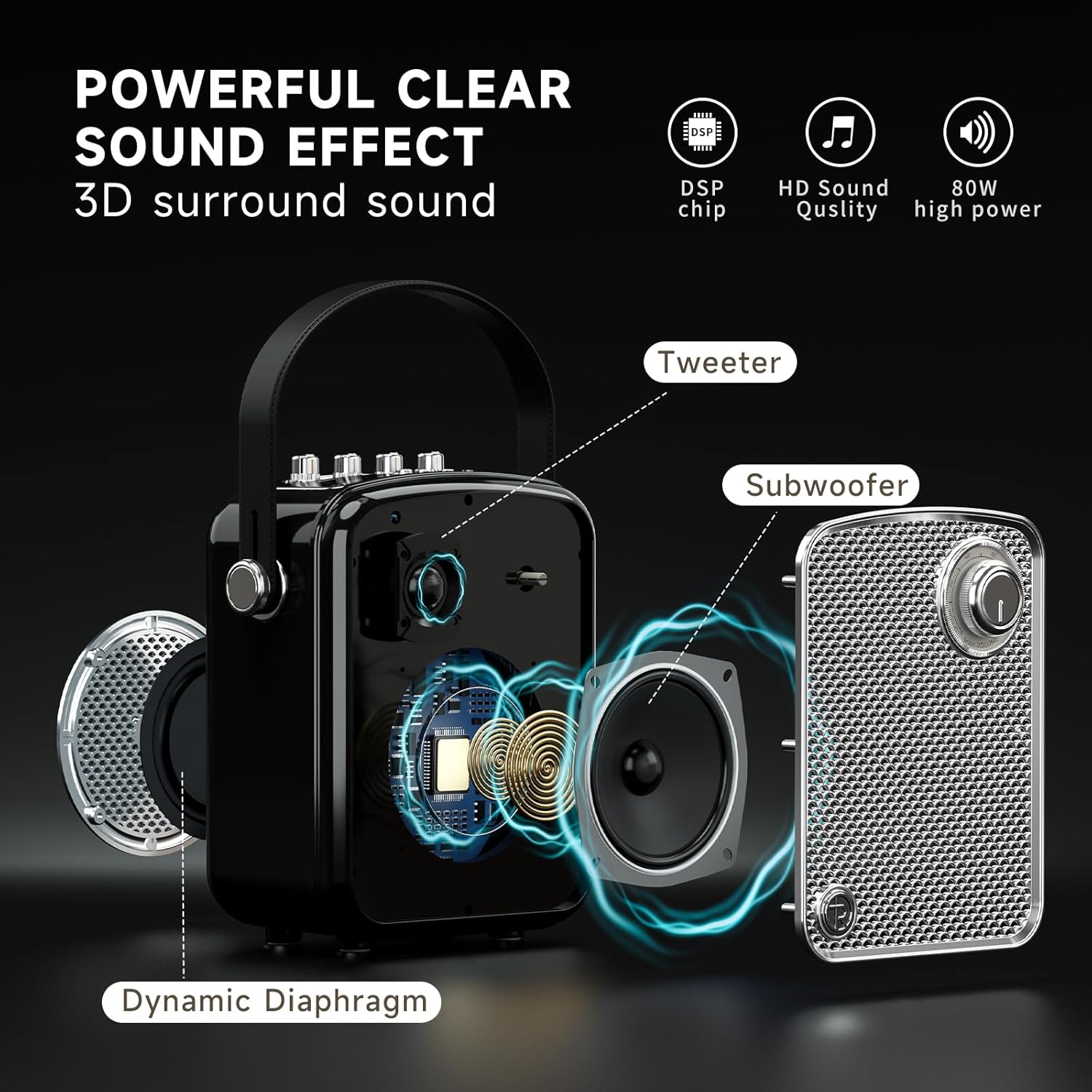 Retro Decorative Bluetooth Speaker Portable Wireless Big Powerful Deep Bass Loud Sound Vintage Decor Cute Fashion Speakers with Subwoofer DSP Support TWS for Home Desk shelf nightstand Party Outdoor