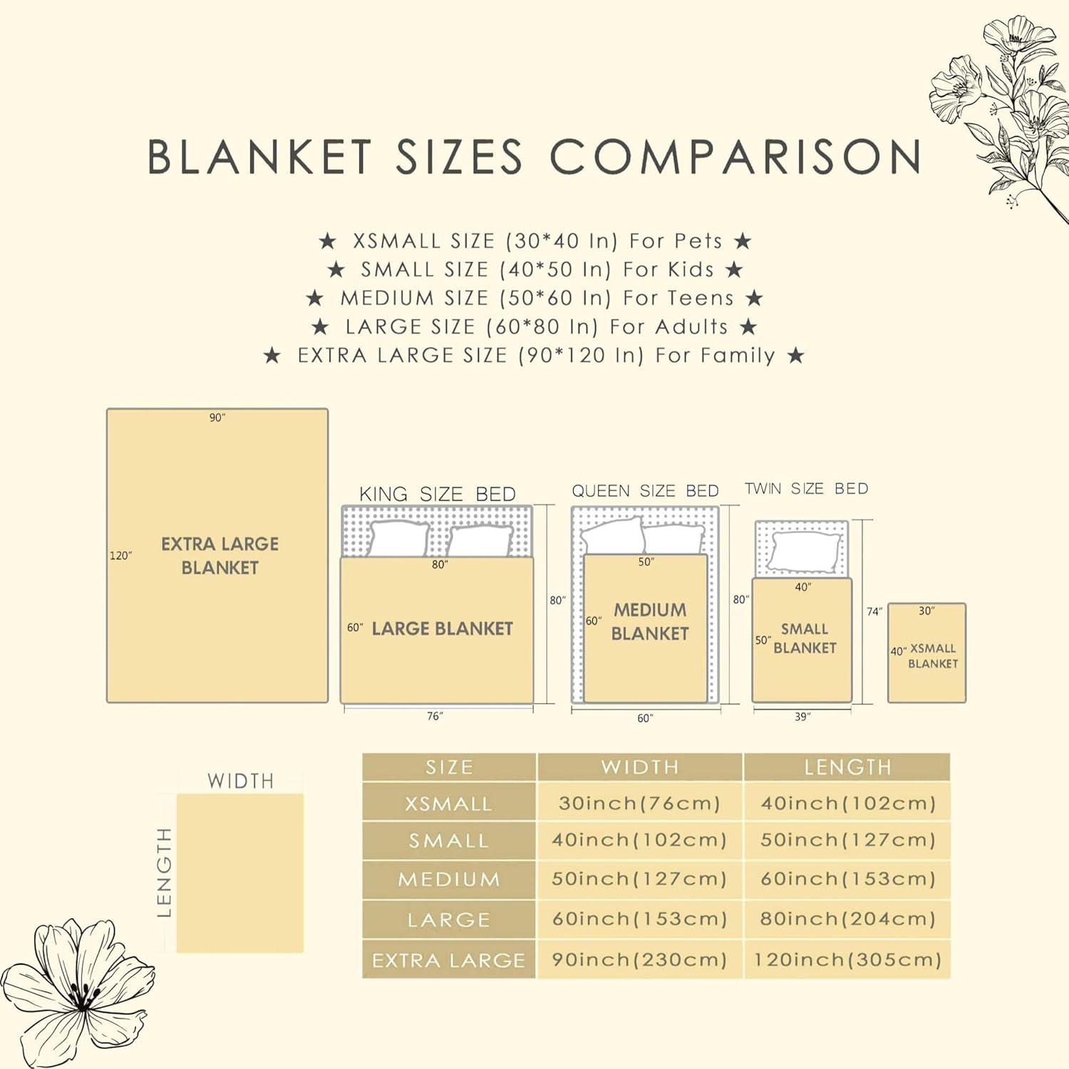 Lizard Blanket Gifts for Boys Girls, Super Soft Warm Lightweight Lizard Throw Blanket for Sofa Travel Camping 40x50 Inch for Kid - Image 4