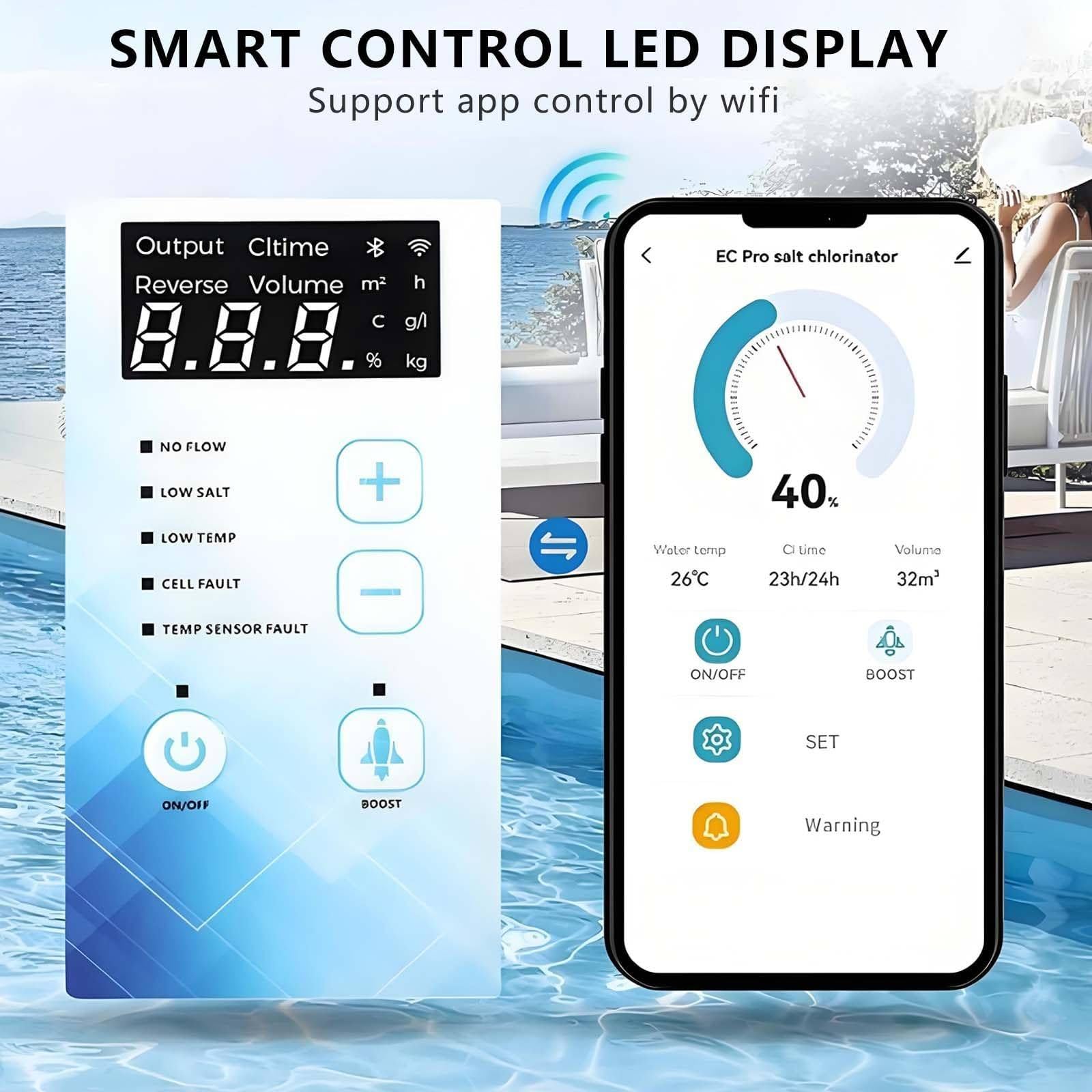 Generador De Cloro Salino (4g/h-20g/h), Siste-ma De CloracióN Salina para Piscinas, con Panel Digital/Control App (ConcentracióN De Sal Ajustable), FuncióN De Autolimpieza (4/8/12 H) 20g/h