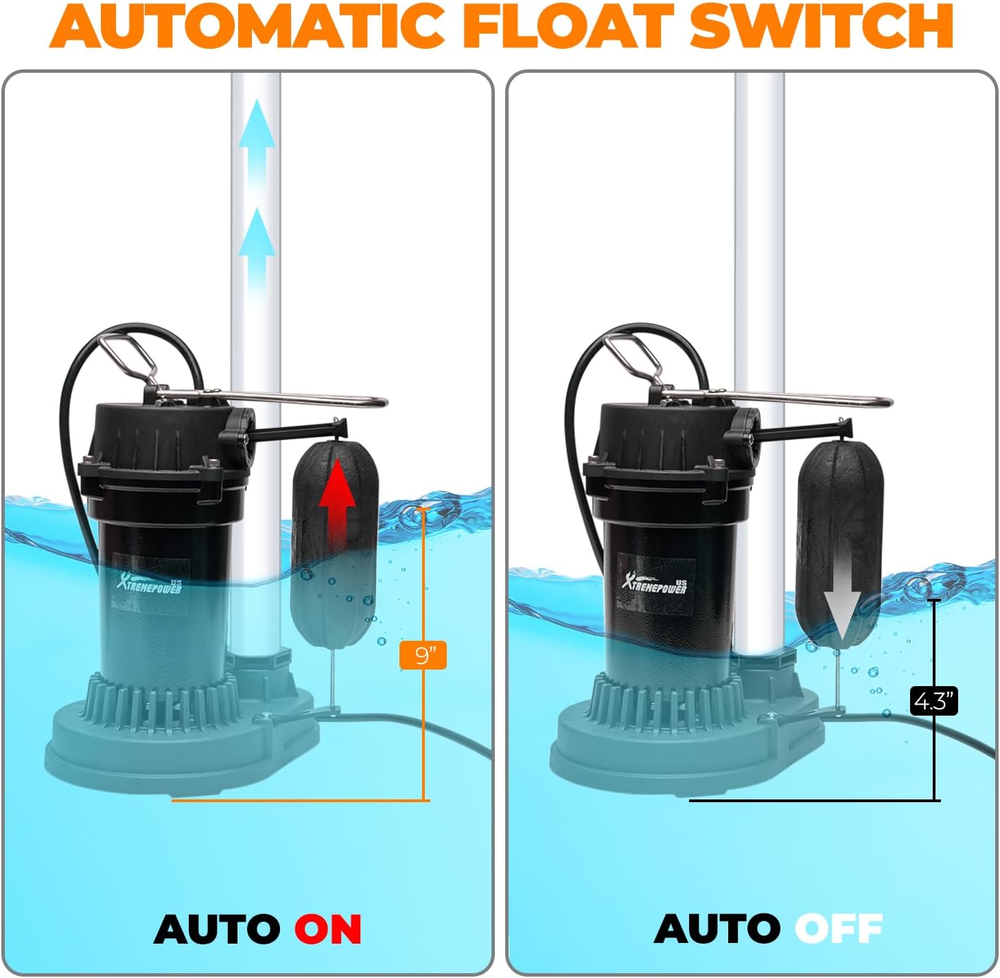 XtremepowerUS Automatic 1/2HP 3800GPH Submersible Sump Pump Aluminum Alloy with Integrated Vertical Float Switch 10 ft Cord, 115 Volt