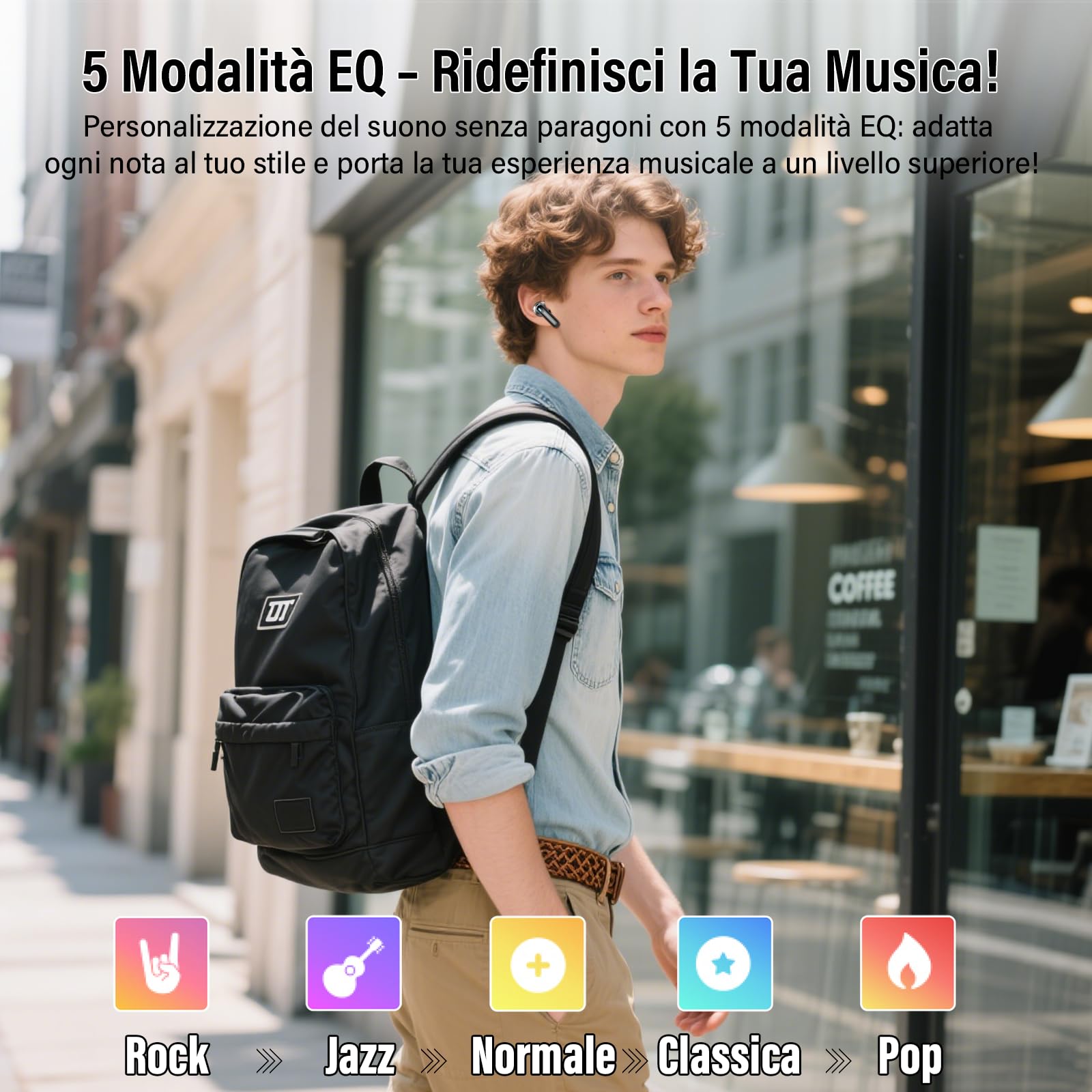 AI Cuffie Traduzione 4-in-1 Auricolari Cuffiette Traduttore Istantaneo Vocale in 164 Lingue Cancellazione Rumore ANC/ENC 7 Modalità Traduzione Schermo Tattile LED Musica/Chiamate/Traduttore (Nero)