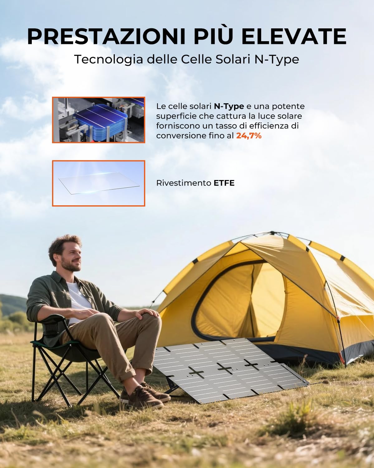 BigBlue Caricabatterie Solare Pieghevole 60W, ETFE Pannelli Solari Portatile QC3.0+PD45W Uscita CC 22,2V【IP68 e Supporto Angolare】per Campeggio, Compatibile con Smartphone Tablet Generatore Solare