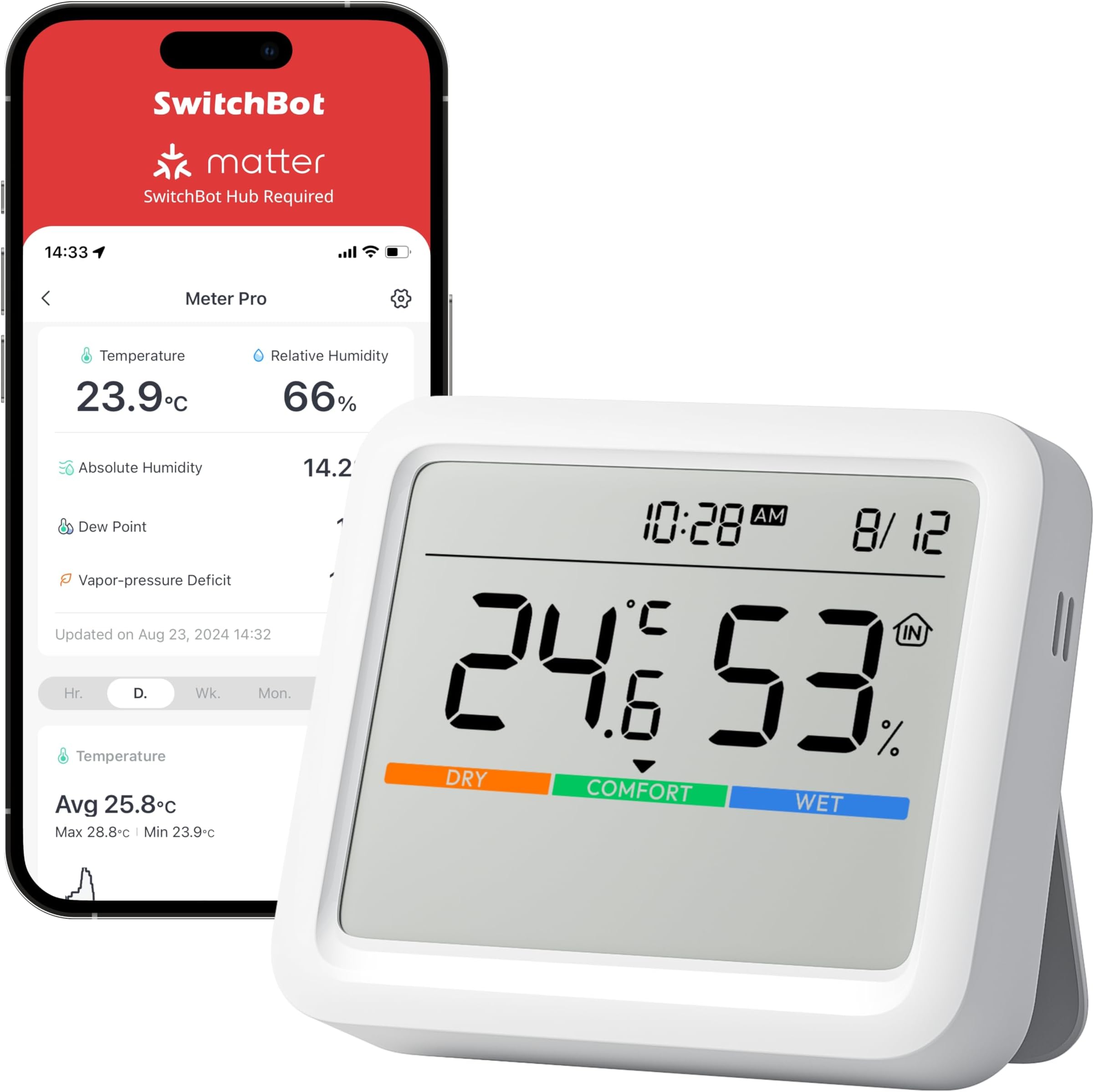 SwitchBot Thermometer, Temperature and Humidity Meter with Date and Time, Outdoor Sensor Required for Weather Stations Function, Free Data Storage Export