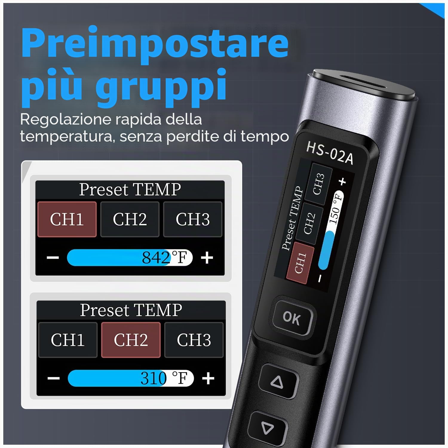 FNIRSI HS-02A 100W Kit saldatore portatile con cavo, 222-1002 °F, temperatura preimpostata 3 gruppi, 6 punte di saldatura F245, penna per saldatore digitale intelligente per riparazione elettronica di