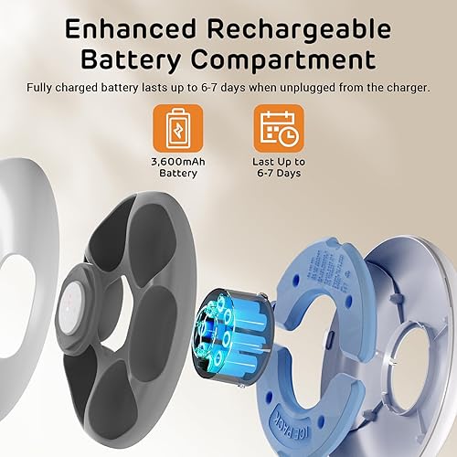 Miniatura 9 de iPettie Donut Frost - Dispensador automático WiFi de 6 comidas para gatos con control de aplicación, comedero automático para gatos secos y húmedos,