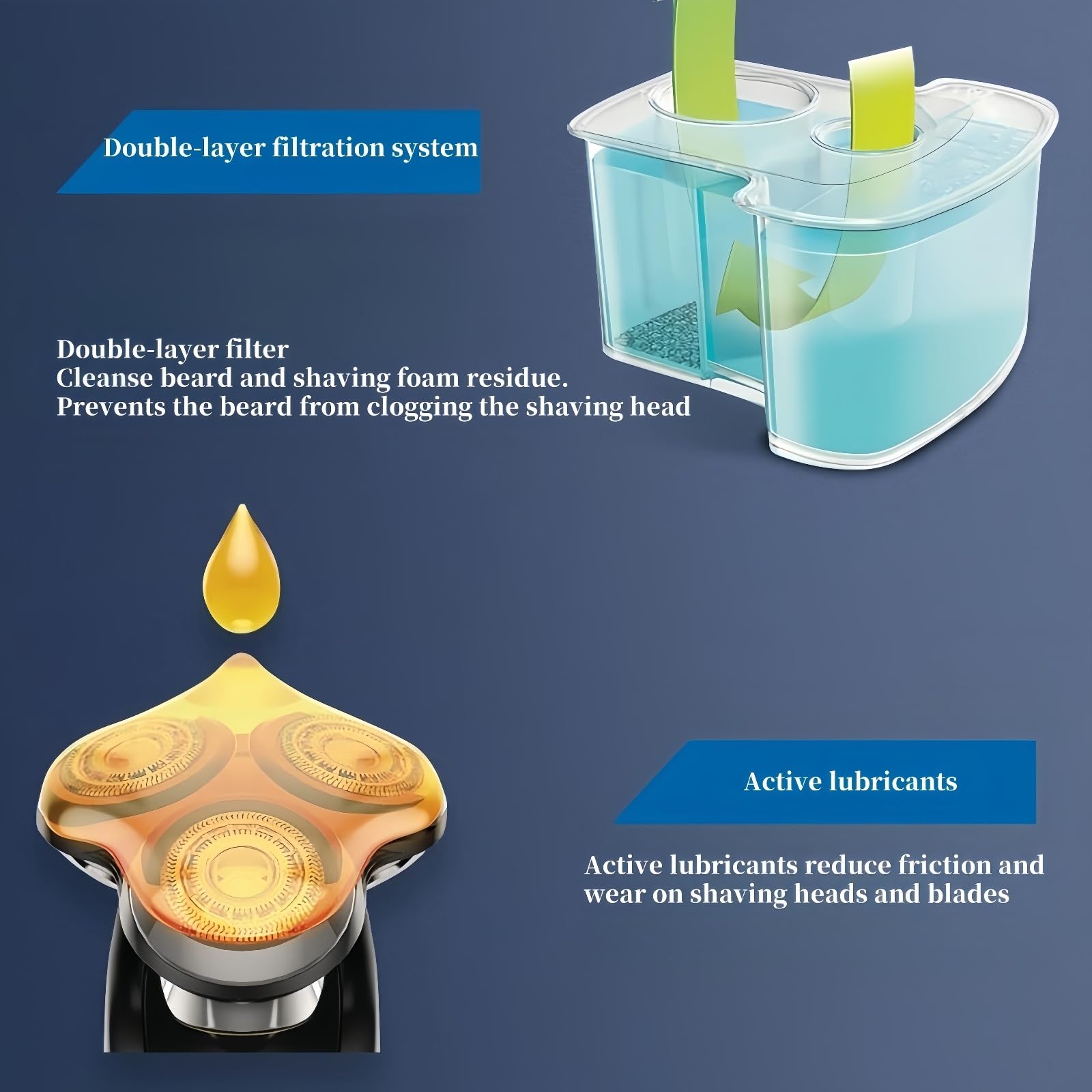 Compatible For Philips. Cartouches De Recharge Clean & Renew JC301, Nettoie Votre Rasoir Pour Une Hygiène Optimale, Élimine Les Particules Résiduelles De Cheveux Et De Peau, Liquide De Nettoyage Du Ra