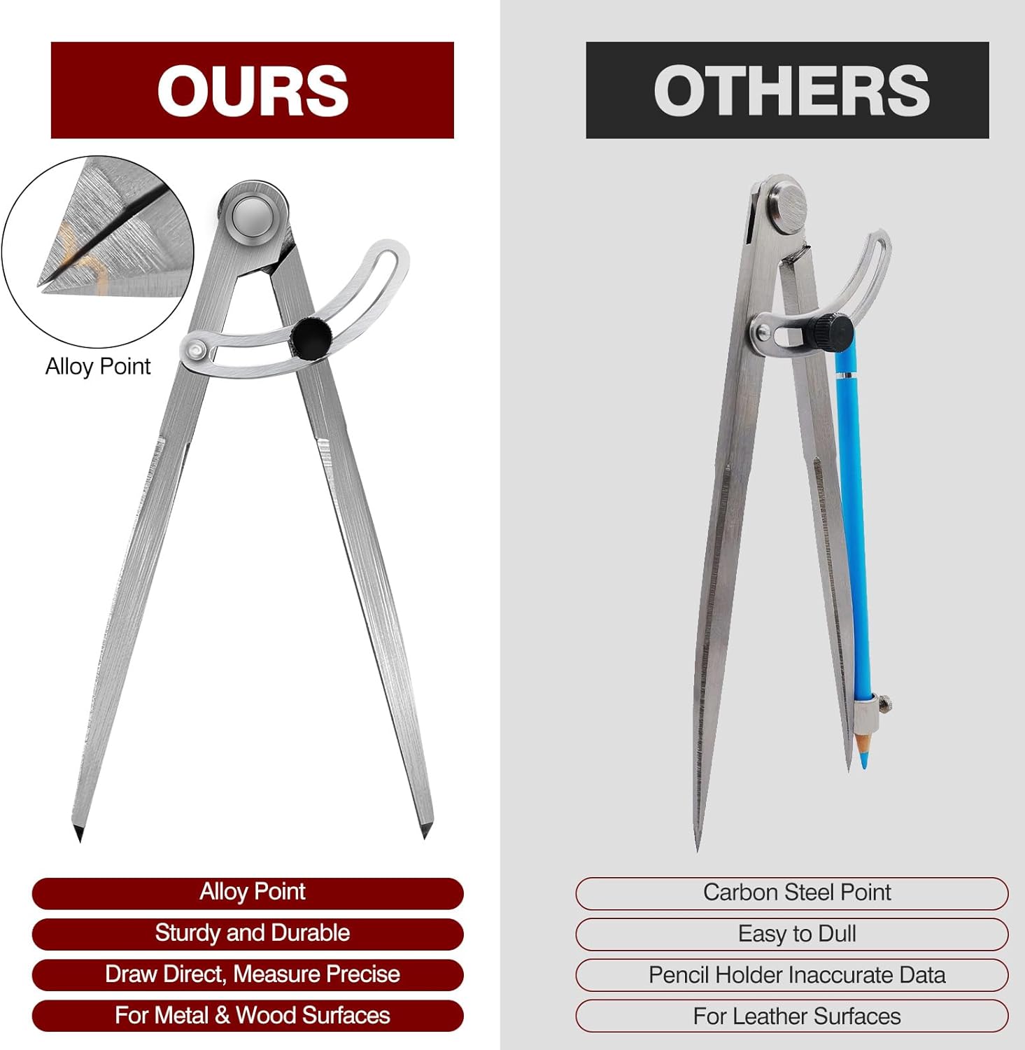 8 inch Professional Compass with Wing, Alloy Divider, Compass Geometry Tool, Metal Leather Work Scribe Tool Woodworking Drafting Carpenter Compass for Geometry
