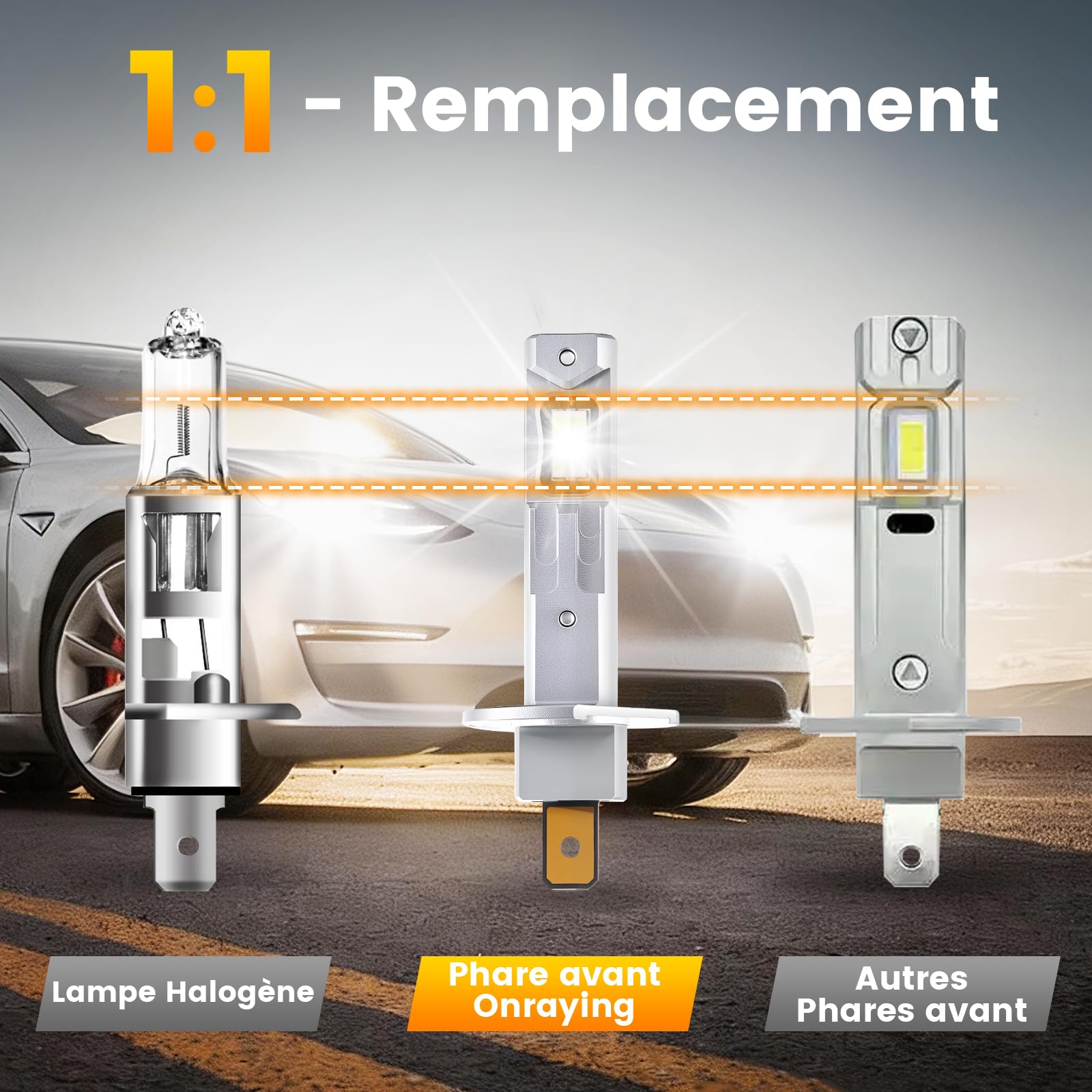 H1 LED, 6500K Ampoule LED H1 Voiture, 50000LM Ampoule H1 Led Ultra Puissante, 900% Luminosité, 1:1 Taille Halogène, IP68, 90000+ Heures de Durée de Ve, Plug-N-Play, Non Polarité, 2 Pièces