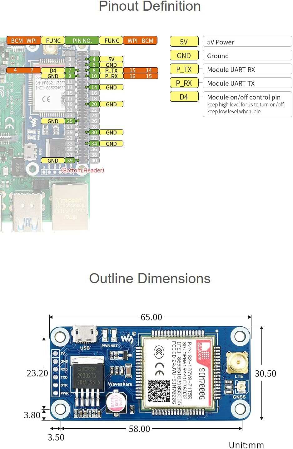 Waveshare SIM7000G NB-IoT/Cat-M/Edge/GPRS HAT, Compatible with Raspberry Pi 5/4B/3B/Zero/Zero W/Zero 2W/Pico/Pico W/Pico WH, GNSS Positioning, Global Band Support