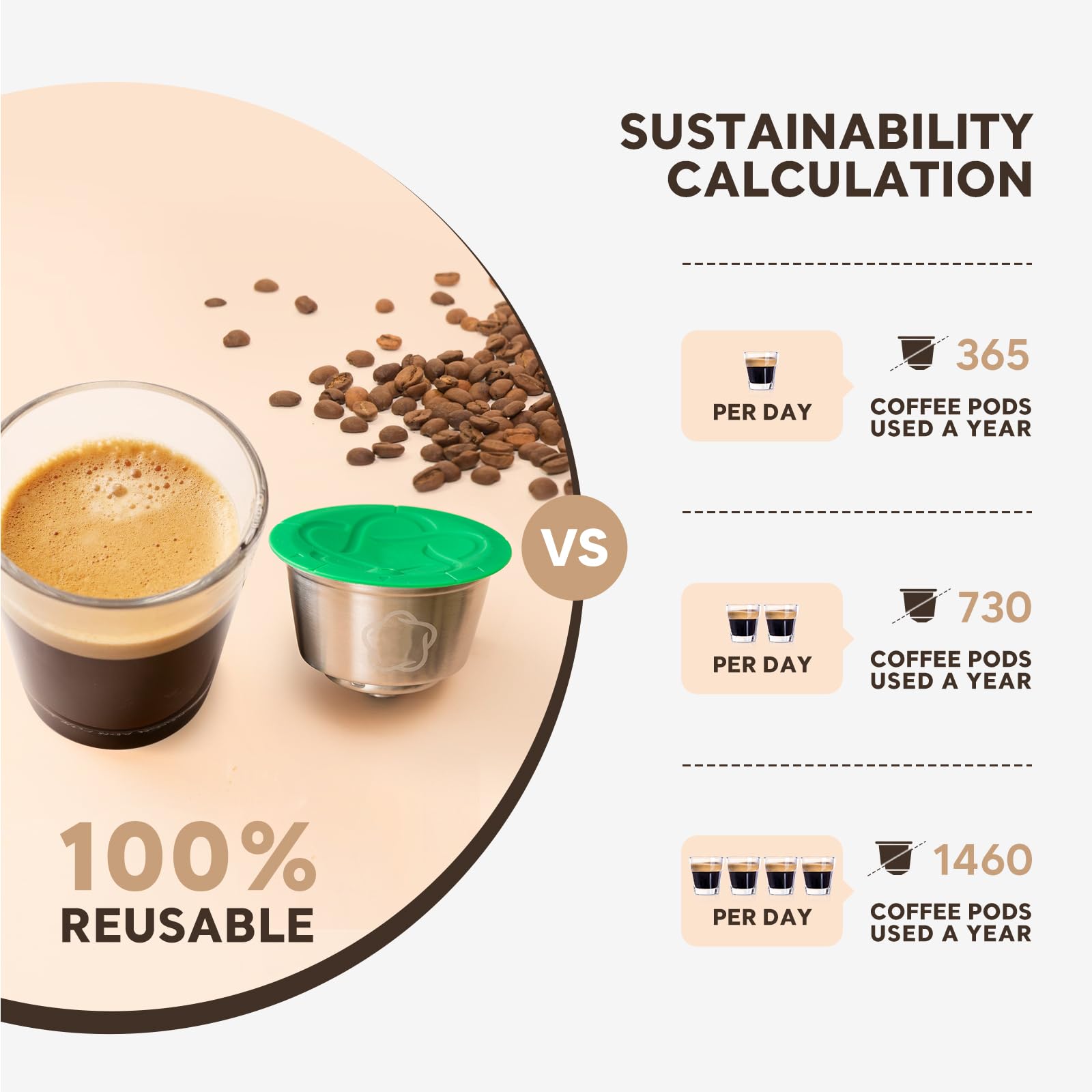 Dolce Gusto - Cápsulas reutilizables compatibles con máquinas Dolce Gusto Piccolo y Genio S, de acero inoxidable, recargable, filtro de cápsulas de café con manipulación de café