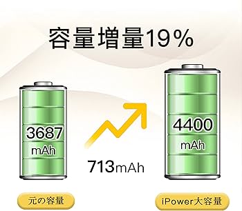 006★美品★Phone12ProMax 512Gシムフリー/純正新品バッテリー Amazon | For iPhone 12Pro Max バッテリー 互換 大容量 4400mAh