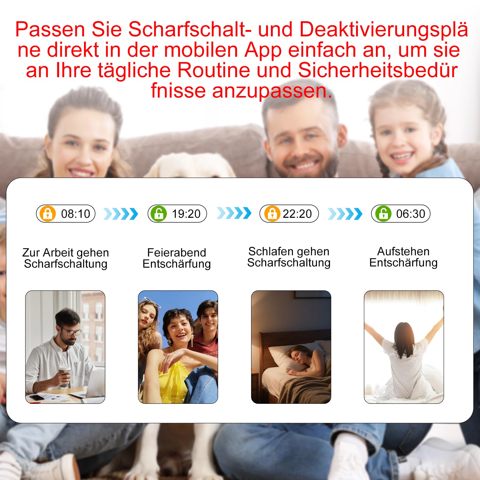 Alarmanlage Haus WLAN + 4G ohne Monatsgebühr, 4,3" Touchscreen, App-Steuerung mit SMS & Batteriewarnung – Sicherheitssystem für Haus & Alarmanlage Wohnung, Alexa kompatibel (24-teiliges Set)