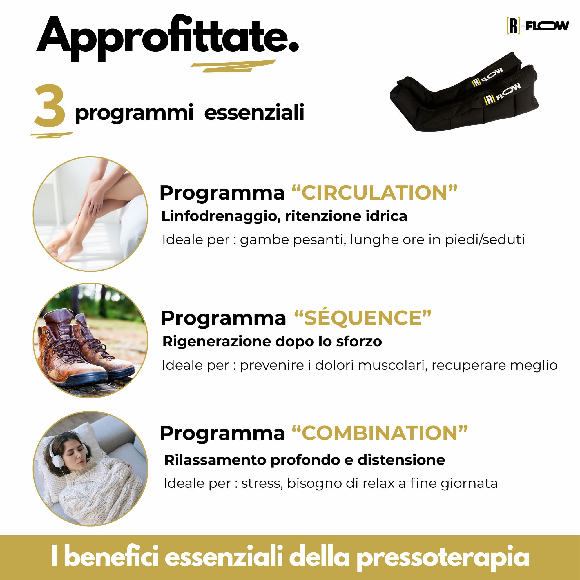 [R]-FLOW Pressoterapia Linfodrenaggio 4 Zone|3 Programmi |Massaggiatore per Piedi Gambe| |Gambe Pesanti|Circolazione Gambe|Pressoterapia per casa|Regalo Festa della Mamma |Garanzia 3 Anni