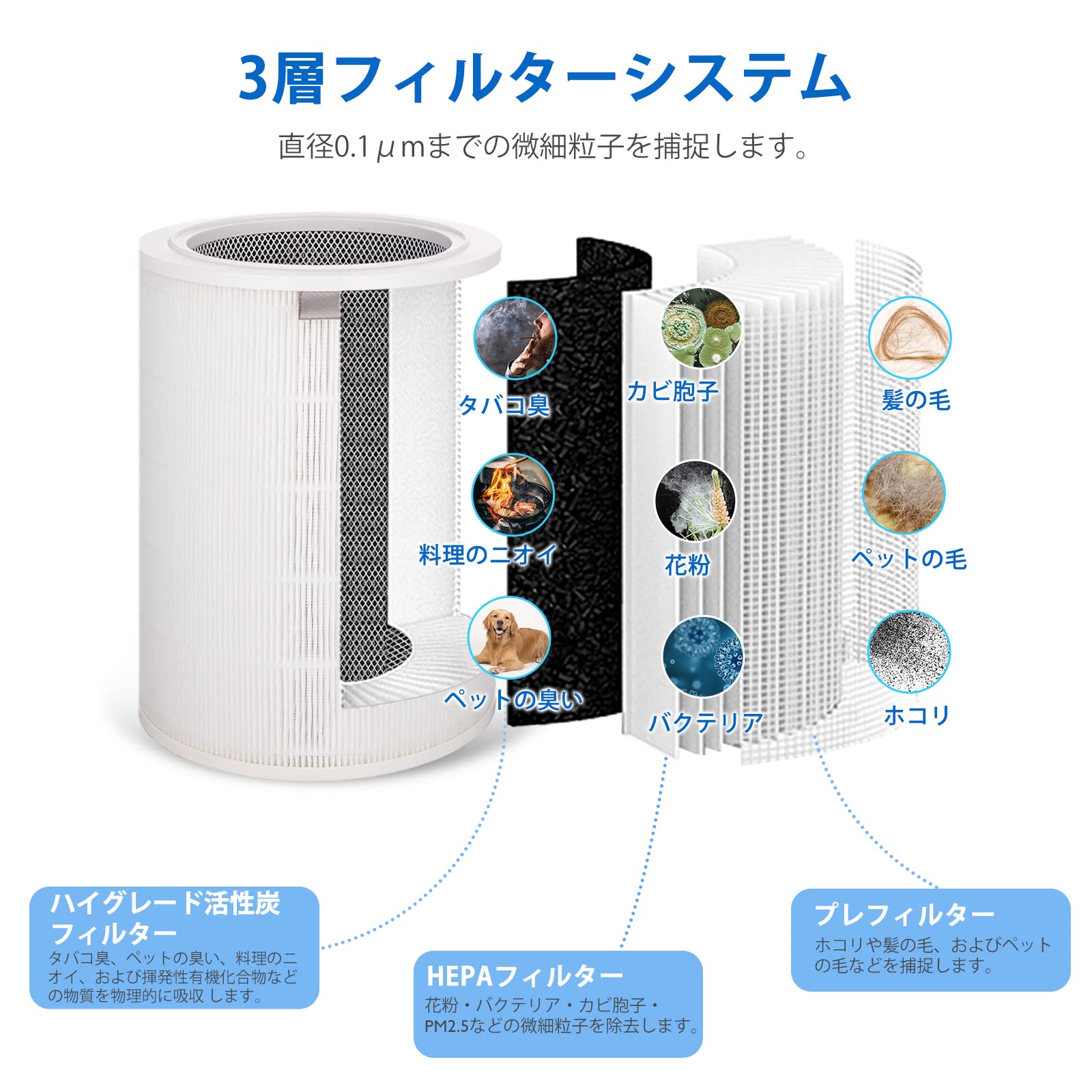 Amazon.co.jp: 空気清浄機、37畳用空気清浄機 プラズマクラスター