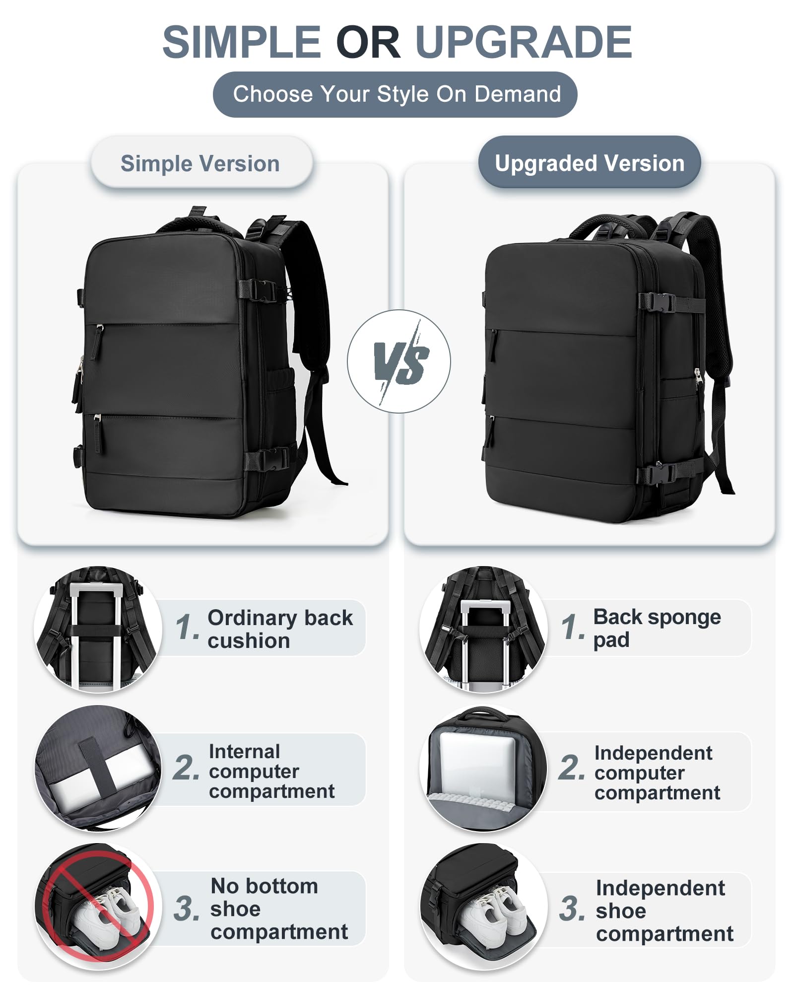 BJLFS Borse da Cabina per Ryanair 40x20x25 Bagaglio a Mano Zaino Borsa Zaino da Viaggio, Zaino da trekking,Zaino Easyjet 45x36x20,Zaino Casual per laptop da 14 pollici per scuola
