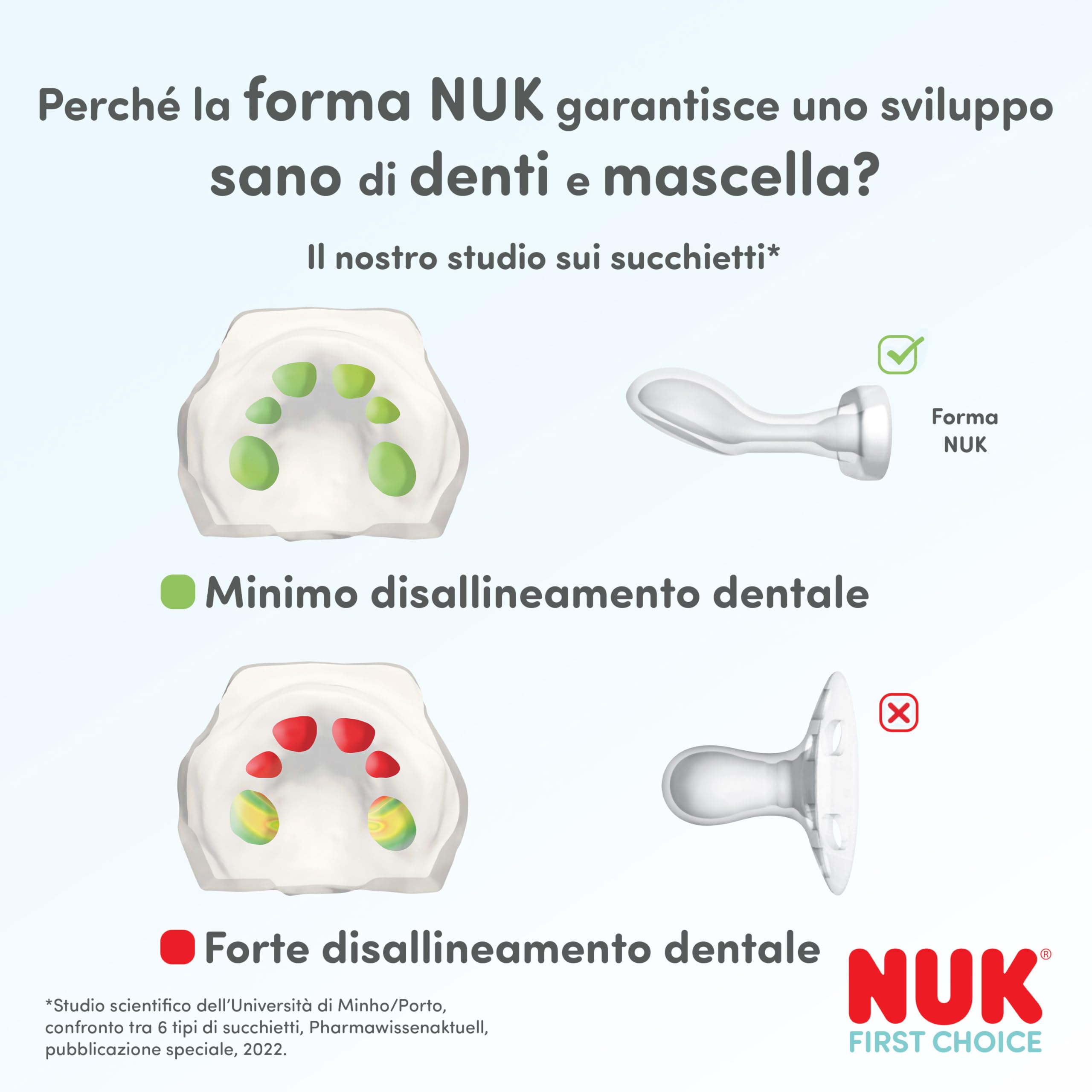 NUK First Choice Day & Night Ciuccio Ortodontico 18-36 Mesi Illuminante Confezione da 4