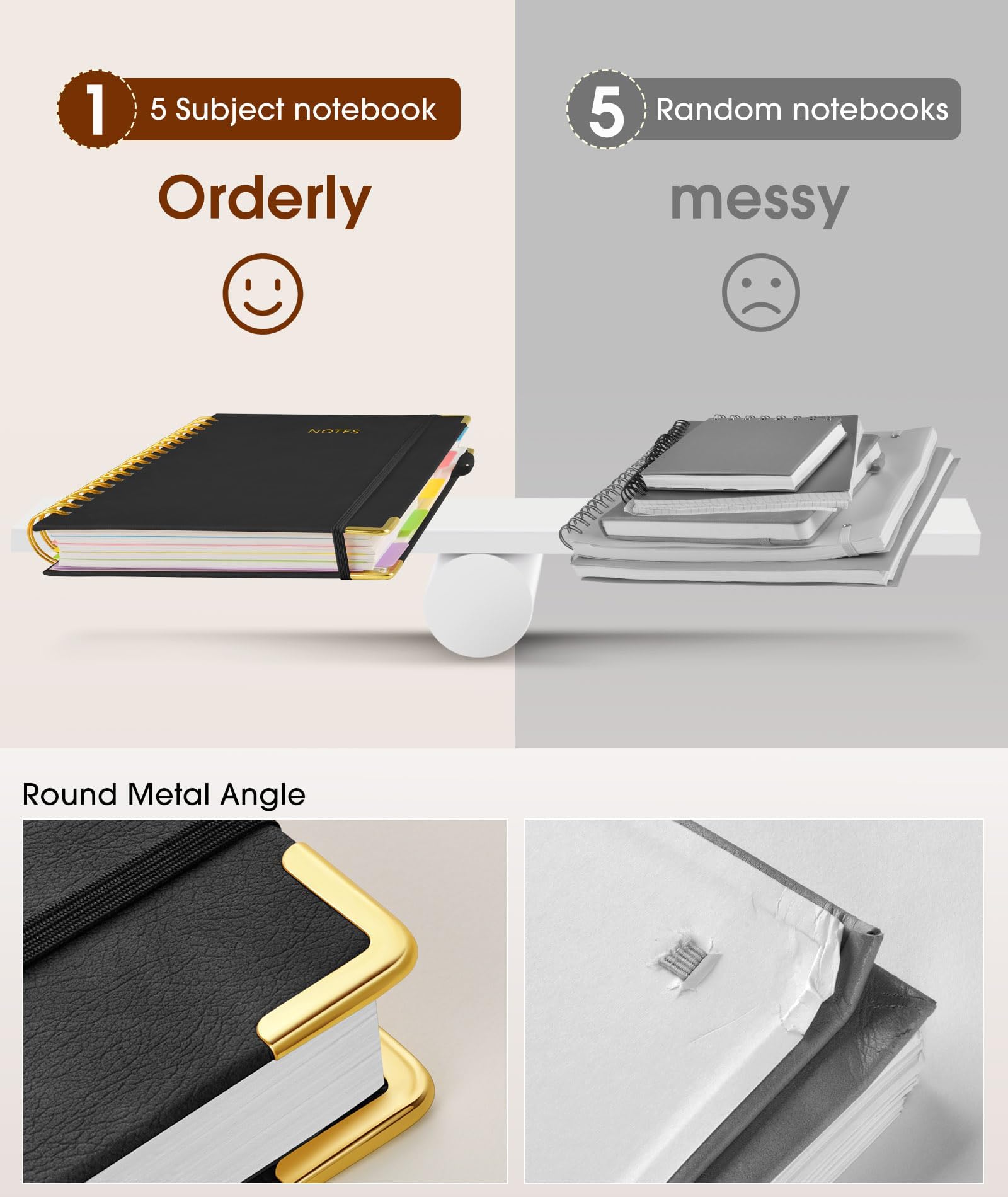 Hardcover Spiral Notebook journal with Removable Dividers Tabs, 300 Pages Leather 5 Subject Notebook College Ruled, 100GMS A5 Notebooks for Work School Note taking,Lined Journal for Women,A5-Black