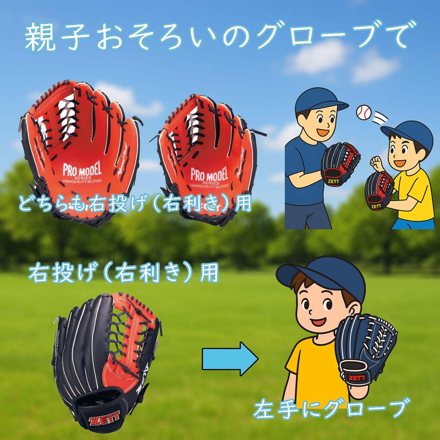 0415-308 【ECO割】 ZETT 親子用グローブセット Amazon | ゼット(ZETT) キャッチボール用 グローブ 初心者用 衝撃吸収