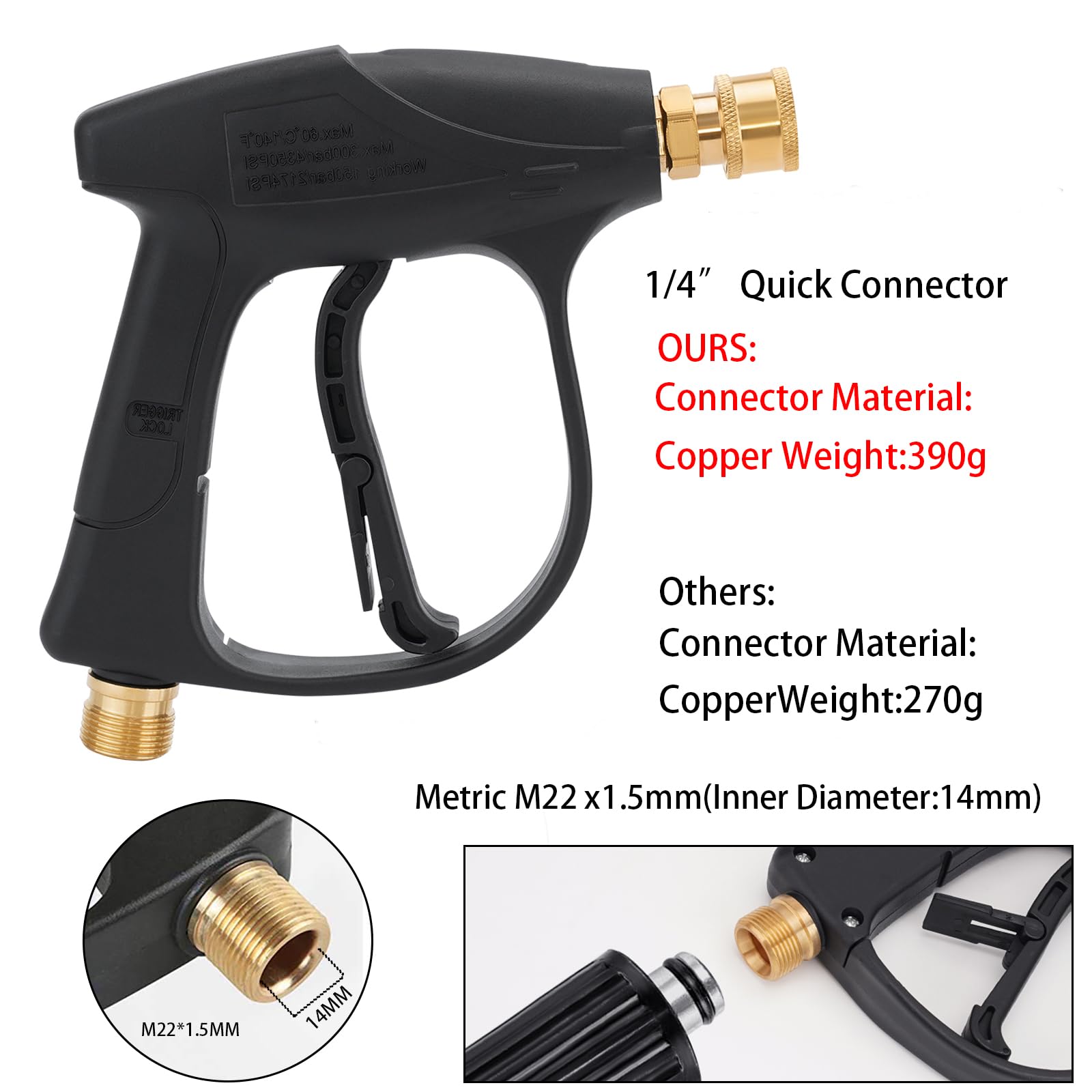 Laopypor Pressure Washer Foam Cannon Lance Gun with 5 Water Nozzle Tips - Image 2