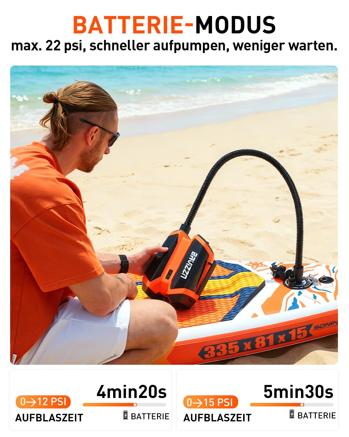 Elektische Sup Pumpe Akku 22PSI Elektrische Pumpe Sup 76.96WH | Akku Pumpe Sup Aufblasen 6 SUP12V DC Typ-C-Anschluss Aufblasen & Entleere für Paddle-Board,Boot,Kayaks,Wassersport