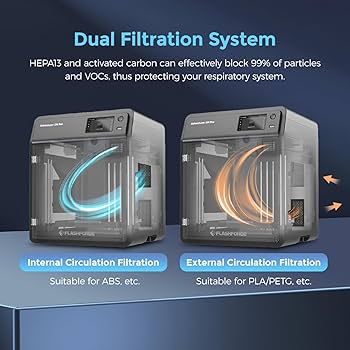 Amazon | FLASHFORGE 3Dプリンター Adventurer 5M Pro 高速印刷 密閉型