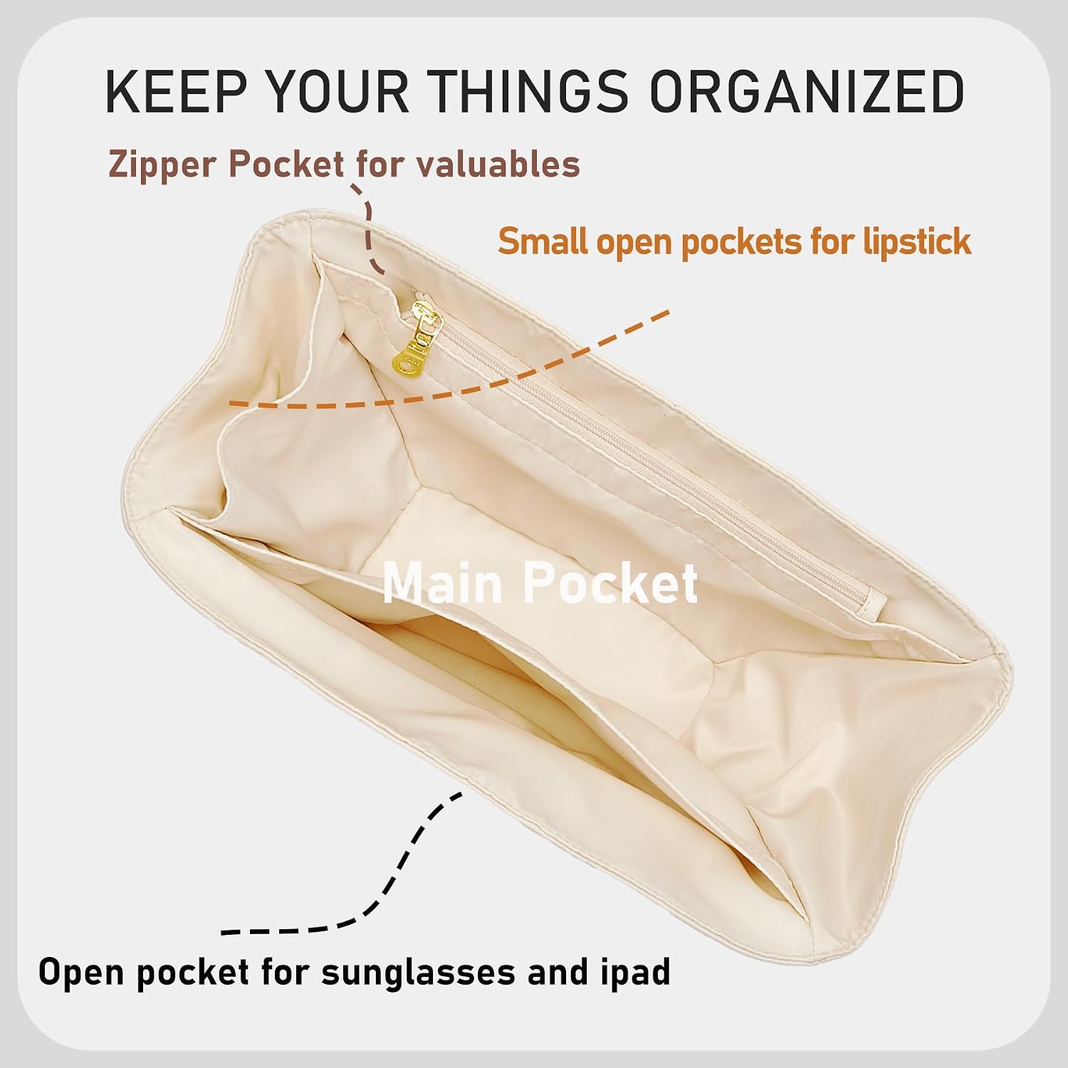 Soft Nylon Bag Organizer Insert for Cyme Mini Bag - Unique Trapezoid Design, Ultra-Light 4 Pockets Purse Insert Fit for Cyme Tote Bags, Handbag Divider Protector with Sturdy Smooth Zipper,Beige