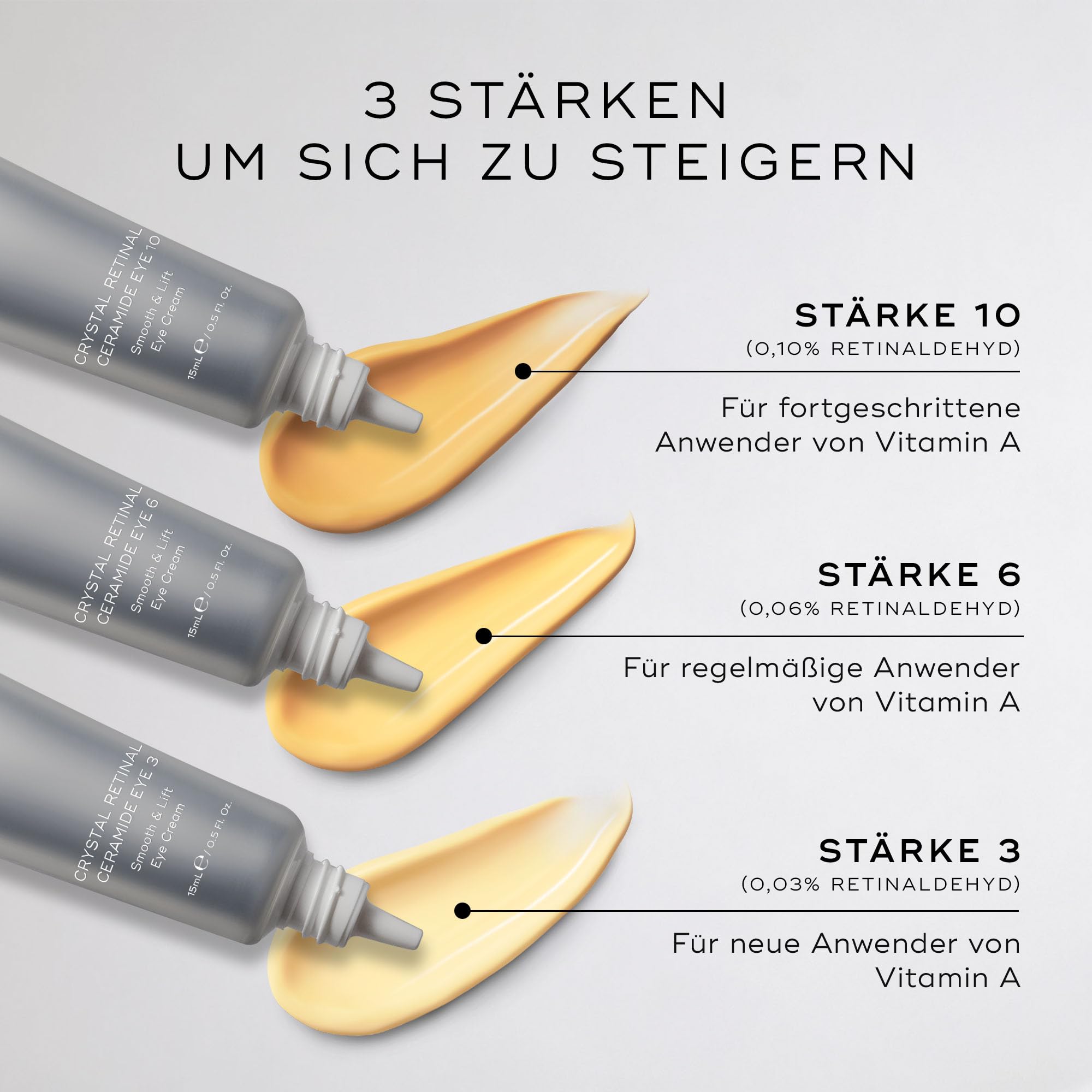 Medik8 Crystal Retinal Ceramide 10 Augencreme, 0,1% Retinal-Stärke – 15 ml | Smooth & Lift Augencreme, Anti-Aging, 0,1% Retinal (11-mal schneller wirksam als Retinol), für erfahrene Vitamin-A-Anwender