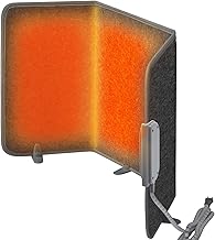 Panel Heater, Foldable & Slim Design, Foot Heater, Suitable Under Desk, Adjustable from 55 to 80 °C ± 5 °C, Up to 85°C, Energy Saving & 9 Hour Timer, Automatic Off & Overheating Protection