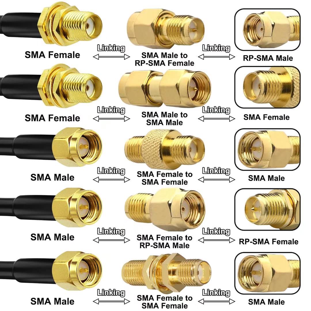 10M/32,8ft Cavo Prolunga Antenna SMA Cavo Coassiale Maschio a Femmina RG58 a bassa perdita+ 5PCS Kit Adattatore RF SMA, per Router 3G/4G/LTE ADS-B SDR USB Dongle Ricevitore