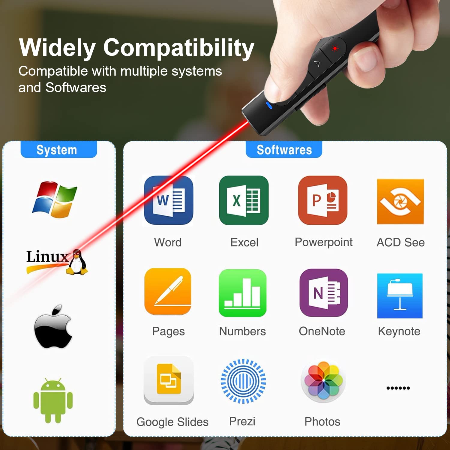 Wireless Presentation Clicker for PowerPoint Presentations, USB Slide