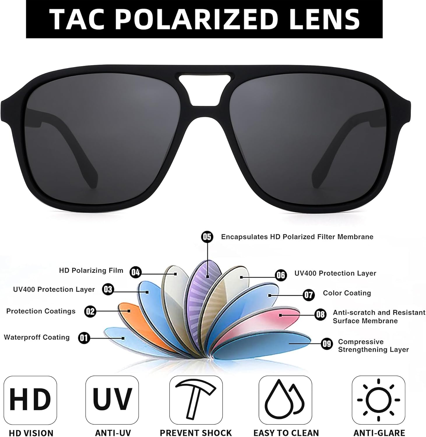 JIM HALO Polarized Aviator Sunglasses Men Women Vintage Square Driving Glasses (Matte Black Frame/Polarized Grey Lens) - Image 2