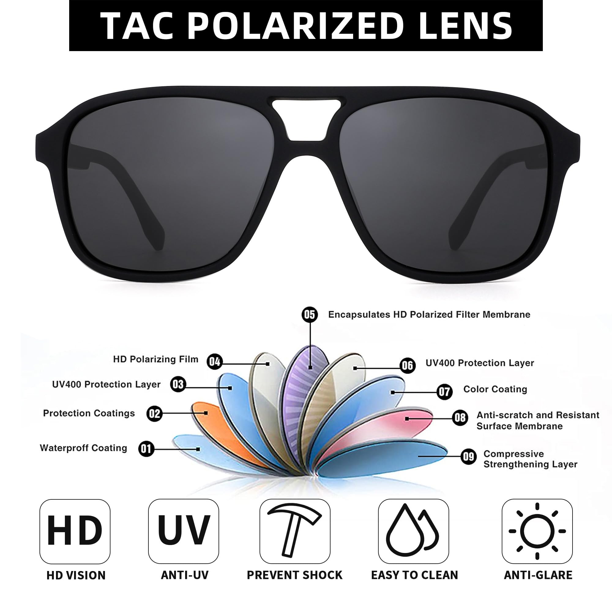 Retro Aviator Sunglasses with UV400 Lenses and Polarized Grey Grading Amazon.com: JIM HALO Polarized Aviator Sunglasses Men Women  main image 3